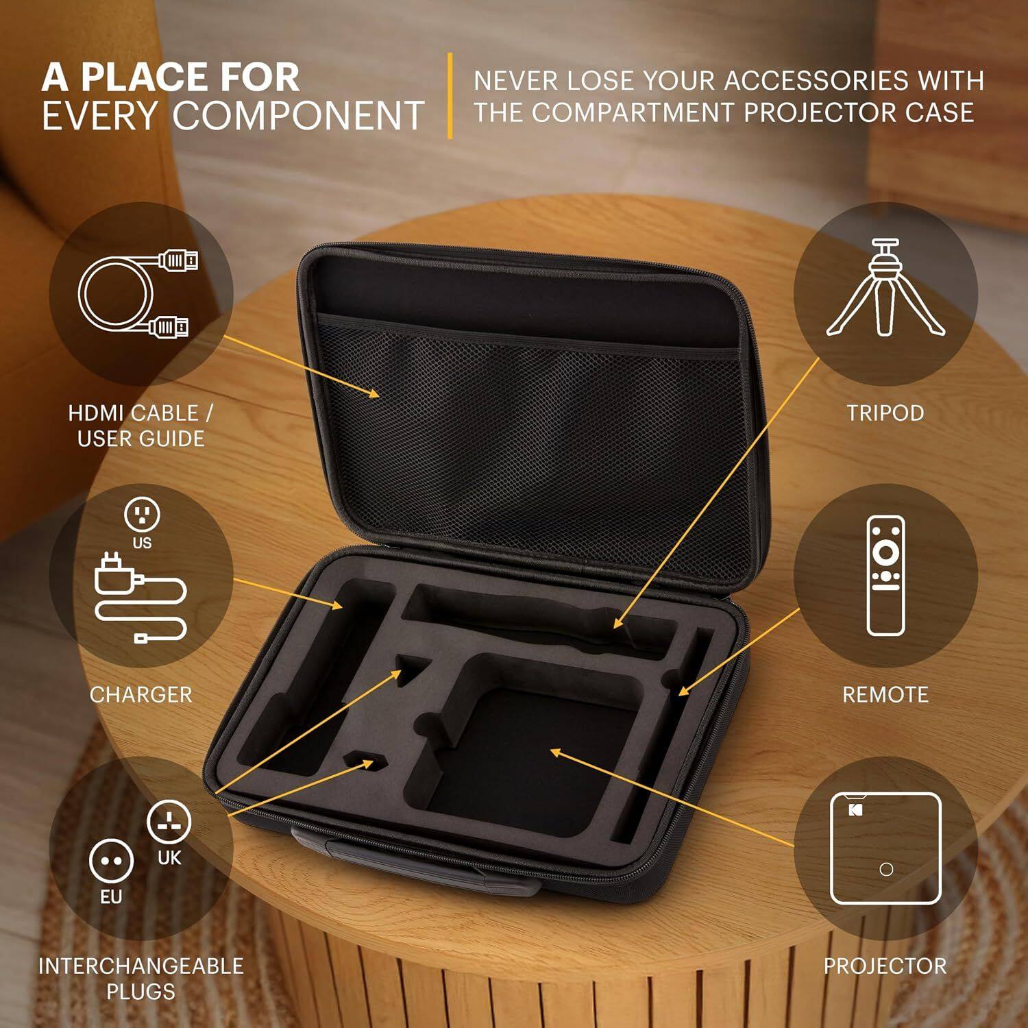 A PLACE FOR EVERY COMPONENT

NEVER LOSE YOUR ACCESSORIES WITH THE COMPARTMENT PROJECTOR CASE

- HDMI CABLE / USER GUIDE
- TRIPOD
- CHARGER
- REMOTE
- INTERCHANGEABLE PLUGS (US, UK, EU)
- PROJECTOR