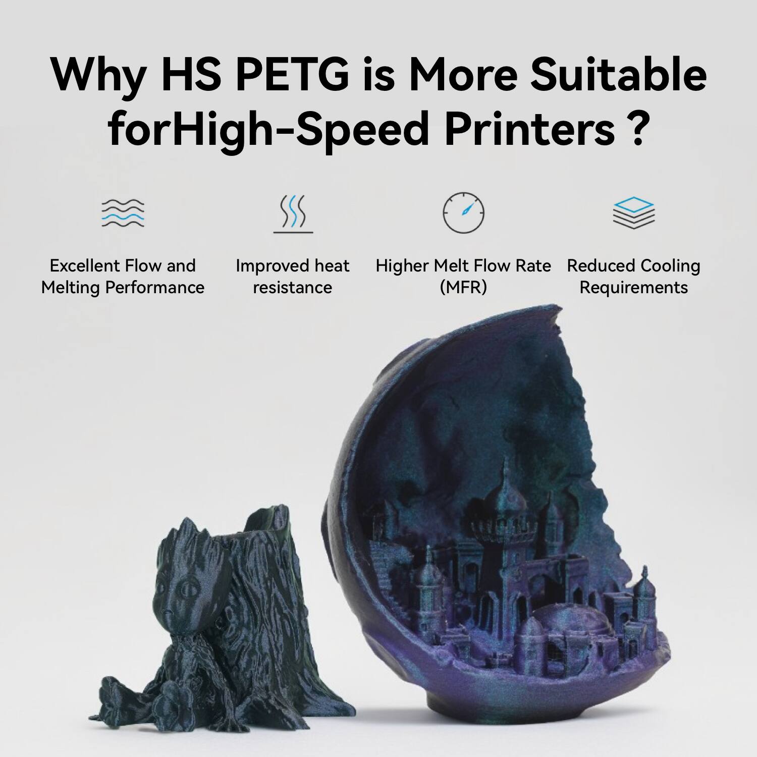 Why HS PETG is More Suitable for High-Speed Printers?

- Excellent Flow and Melting Performance
- Improved heat resistance
- Higher Melt Flow Rate (MFR)
- Reduced Cooling Requirements