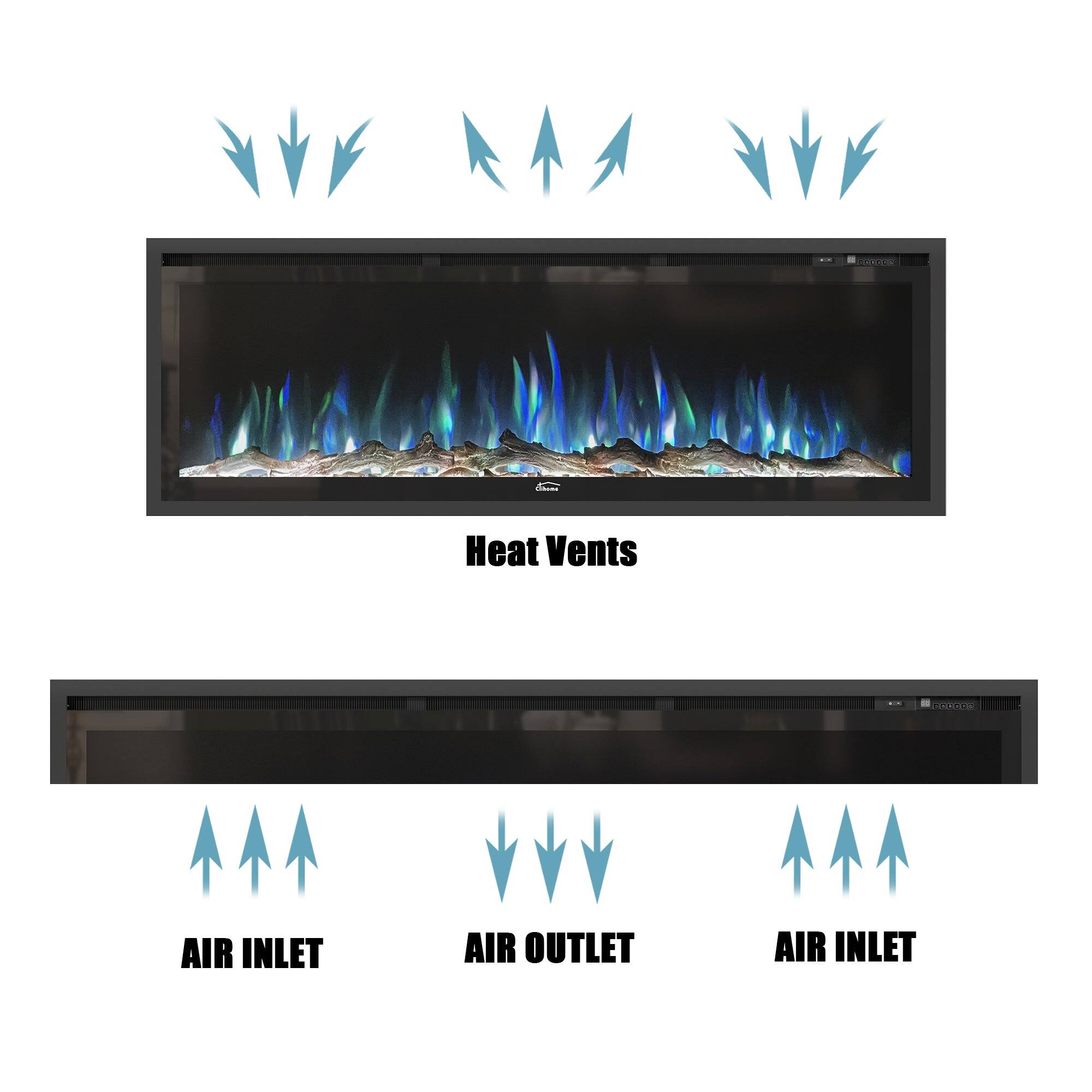 Heat Vents Air Inlet Air Outlet