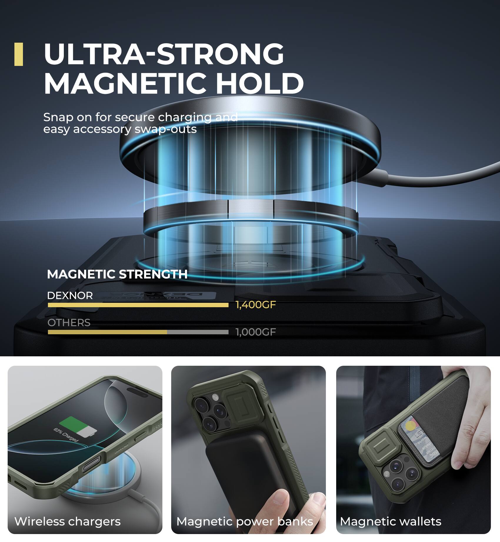 ULTRA-STRONG MAGNETIC HOLD
Snap on for secure charging and easy accessory swap-outs
MAGNETIC STRENGTH
DEXNOR
OTHERS
1,400GF
1,000GF
Wireless chargers
Magnetic power banks
Magnetic wallets