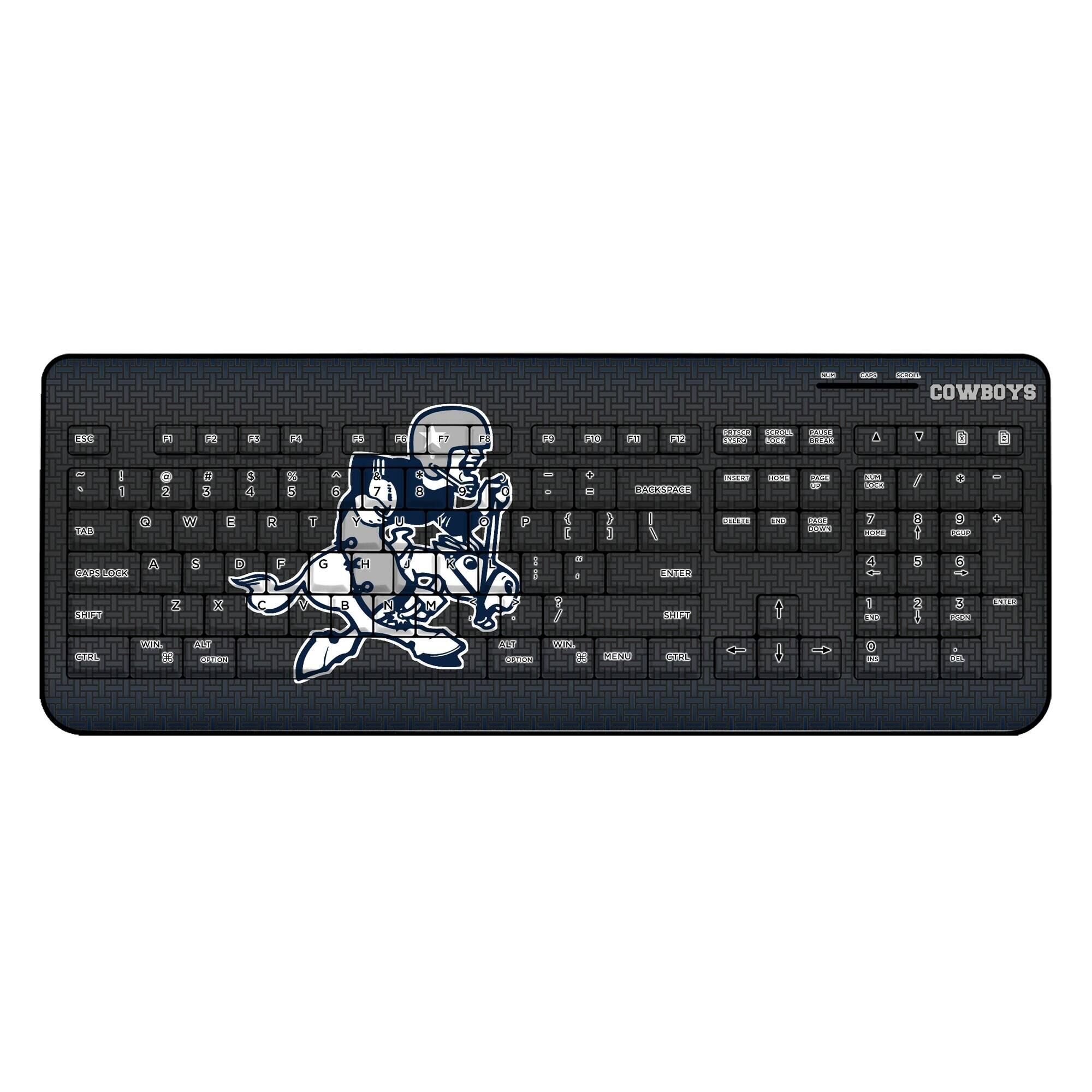 0 --- COWBOYS A A ON A  
ET FE ASK T D0S E ERO  
APO V a i 1 1 2 G 20 5 O 3 2 TE E 6 40 2 R F d 2 T G 7 Y CH U D 5E 1 - - - I ! S O 6 . 4 : n ME ASTEM T3 30 399 - 20 adias N . 3 a : 7 F 1 5 9 A 6 - O EIN 2 3 C 6 N M MN : La R 0 M TRE A 1 CTO das D2 1RC CHS A S C O O Sn

Corrected text:
0 --- COWBOYS A A ON A  
ET FE ASK T D0S E ERO  
APO V a i 1 1 2 G 20 5 O 3 2 TE E 6 40 2 R F d 2 T G 7 Y CH U D 5E 1 - - - I ! S O 6 . 4 : n ME ASTEM T3