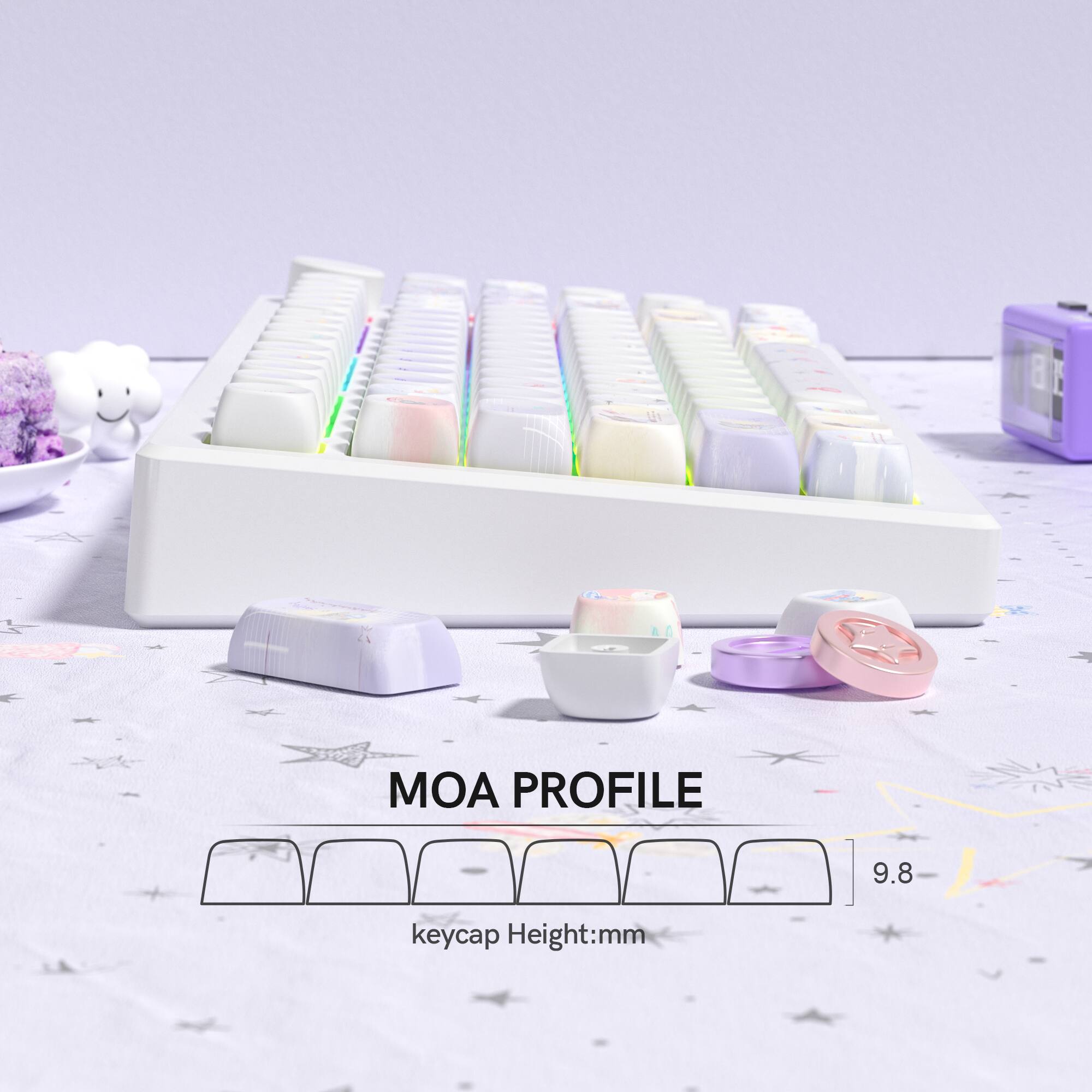 MOA PROFILE  
9.8  
keycap Height: mm