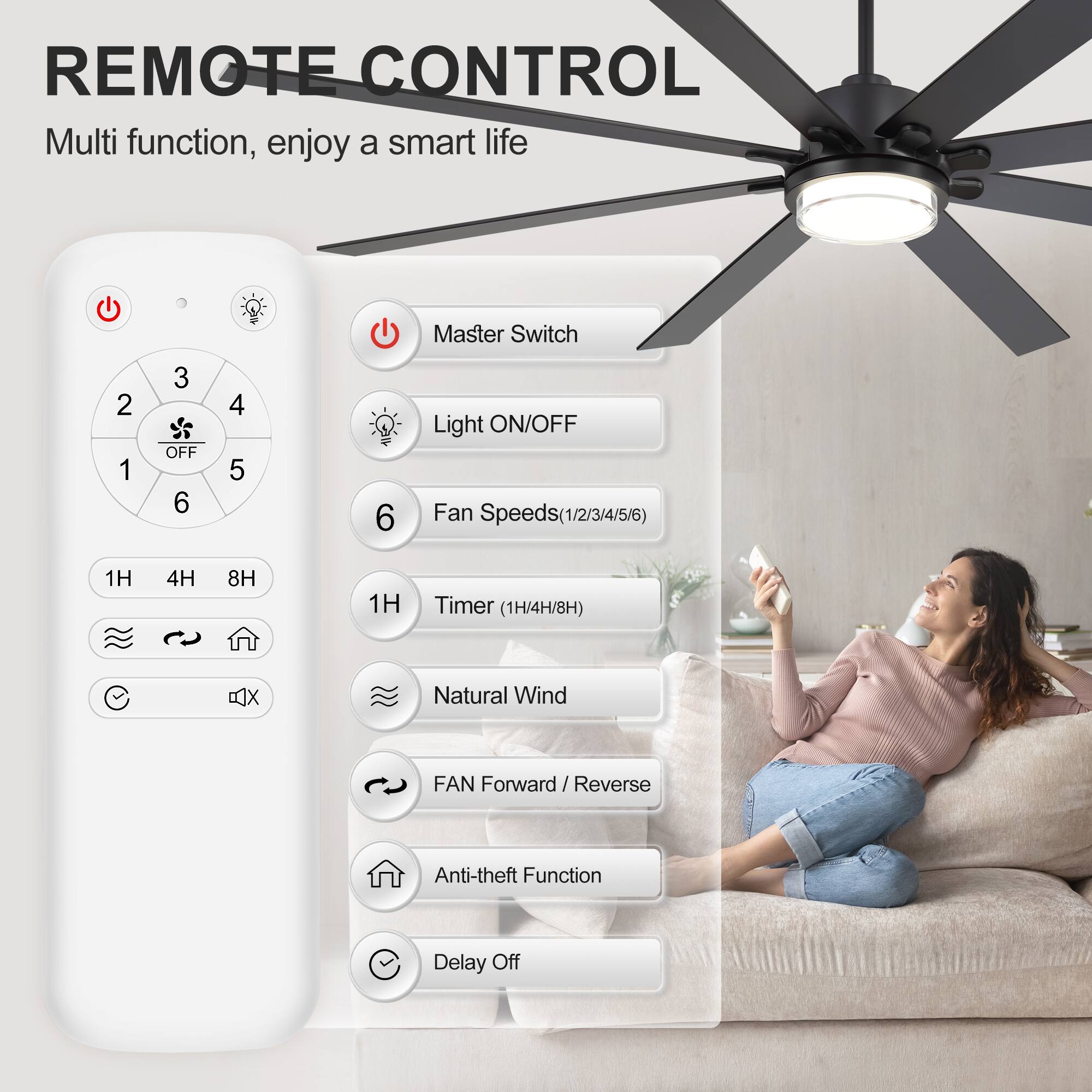 REMOTE CONTROL  
Multi function, enjoy a smart life  

- Master Switch  
- Light ON/OFF  
- Fan Speeds (1/2/3/4/5/6)  
- Timer (1H/4H/8H)  
- Natural Wind  
- FAN Forward / Reverse  
- Anti-theft Function  
- Delay Off