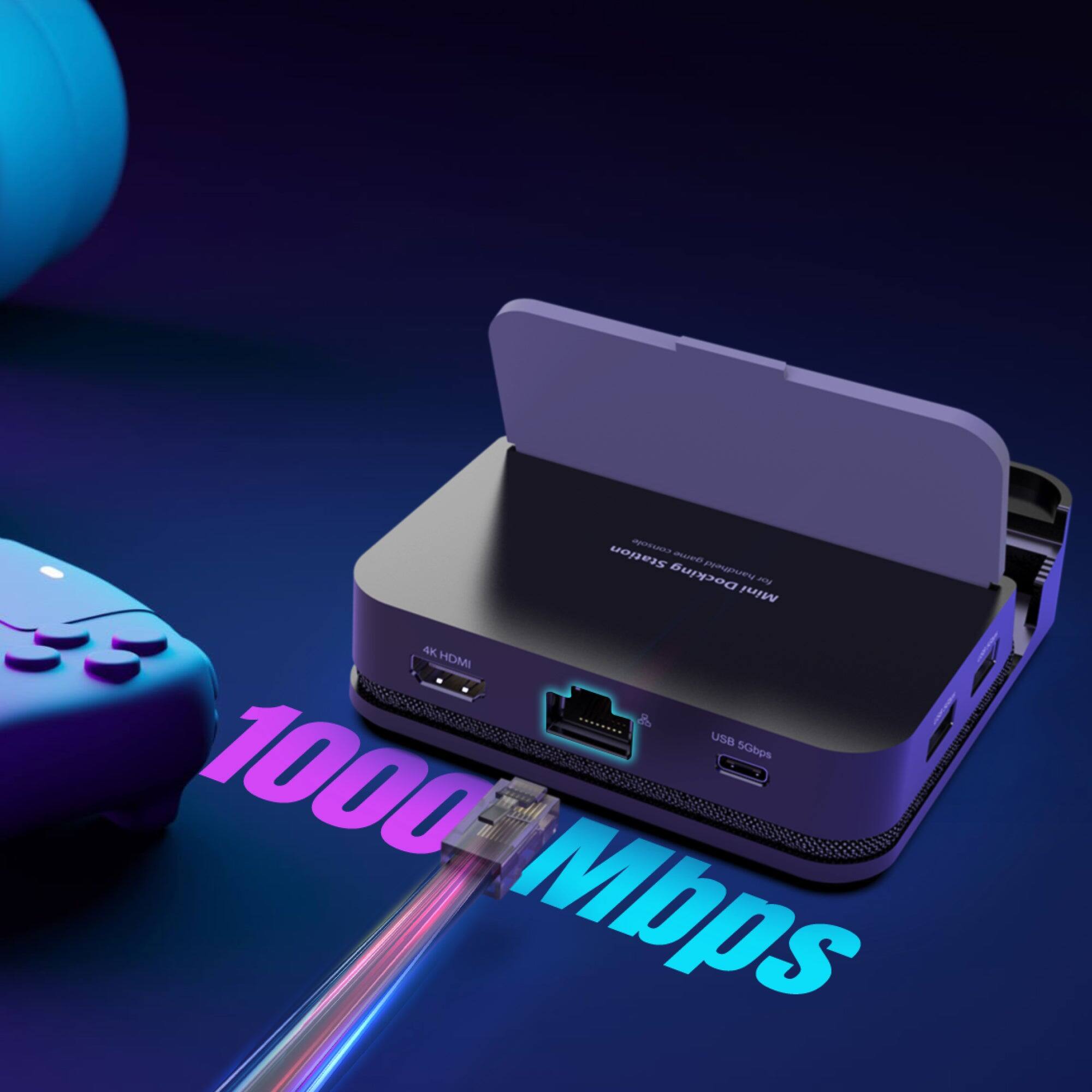Station console game Docking handheld for Mini 4K HDMI USB 5Gbps 1000 Mbps