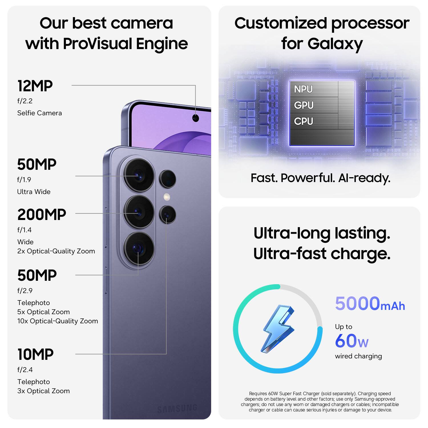 Our best camera with ProVisual Engine

12MP f/2.2 Selfie Camera

50MP f/1.9 Ultra Wide

200MP f/1.4 Wide 2x Optical-Quality Zoom

50MP f/2.9 Telephoto 5x Optical Zoom 10x Optical-Quality Zoom

10MP f/2.4 Telephoto 3x Optical Zoom

Customized processor for Galaxy

NPU GPU CPU

Fast. Powerful. AI-ready.

Ultra-long lasting. Ultra-fast charge.

5000mAh Up to 60w wired charging

Requires 60W Super Fast Charger (sold separately). Charging speed depends on battery level and other factors, use only Samsung-approved chargers; do not use any worn or damaged chargers or cables; incompatible charger or cable can cause serious injuries or damage to your device
