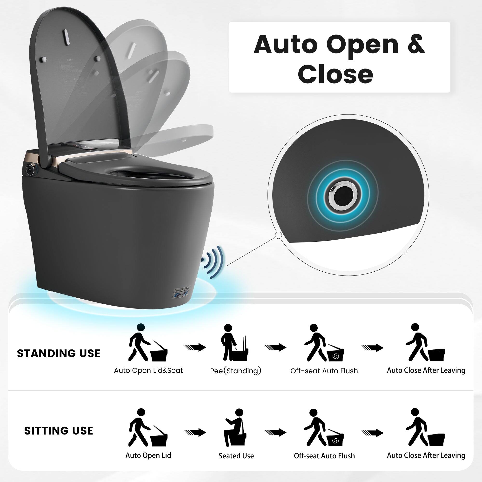 Auto Open & Close

STANDING USE
- Auto Open Lid&Seat
- Pee (Standing)
- Off-seat Auto Flush
- Auto Close After Leaving

SITTING USE
- Auto Open Lid
- Seated Use
- Off-seat Auto Flush
- Auto Close After Leaving