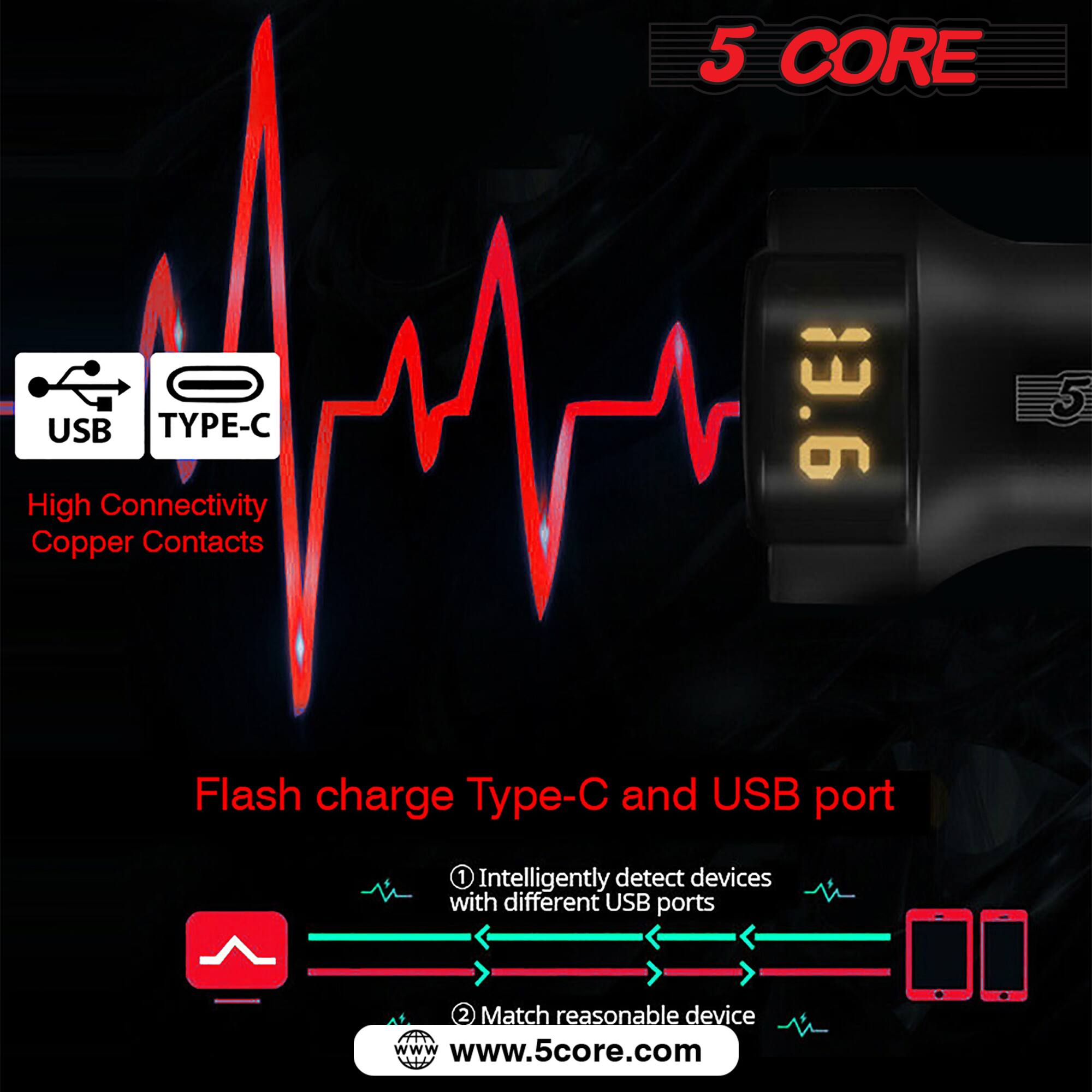 5 CORE

High Connectivity Copper Contacts

Flash charge Type-C and USB port

1. Intelligently detect devices with different USB ports
2. Match reasonable device

www.5core.com