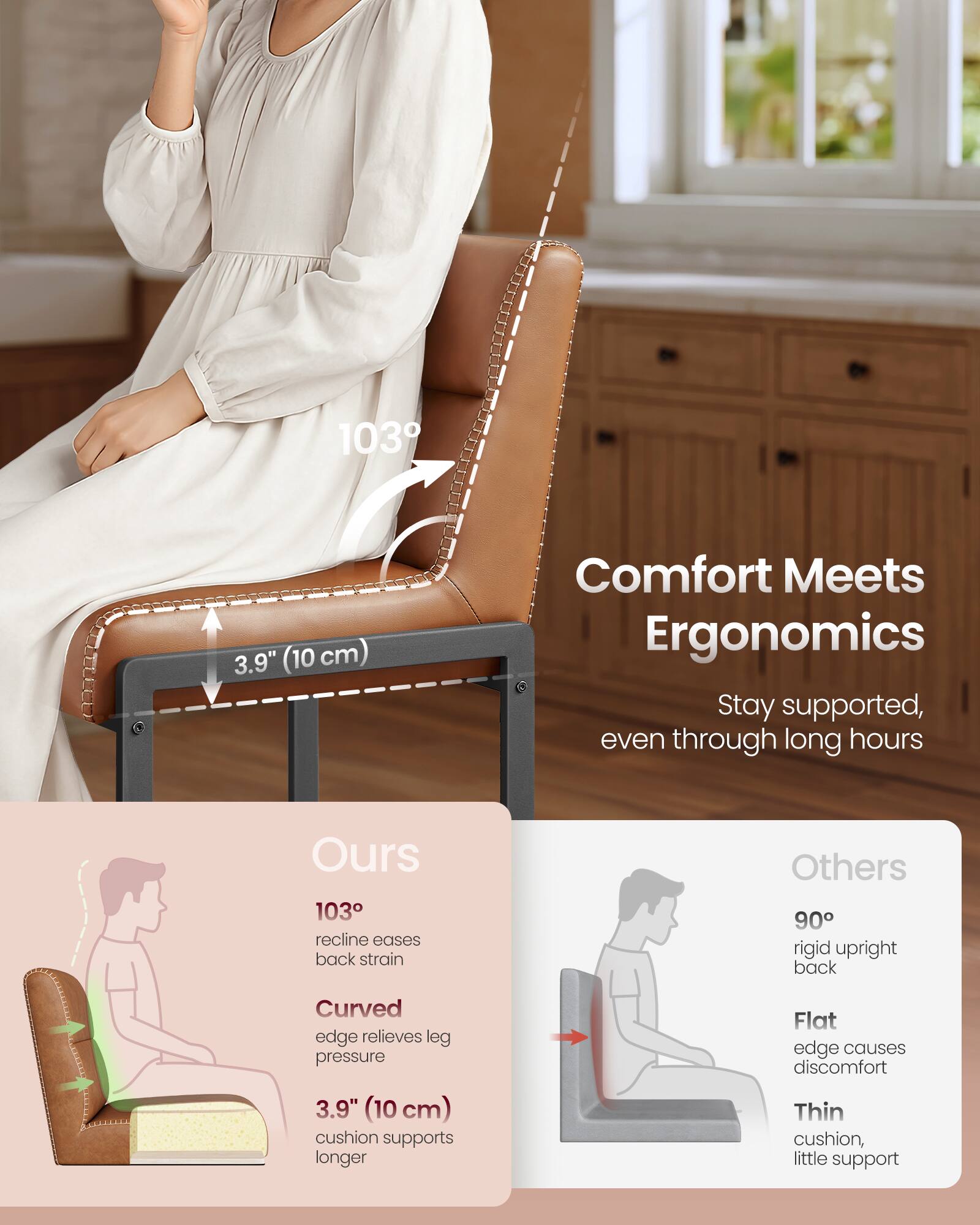 103° Comfort Meets Ergonomics  
Stay supported, even through long hours  

Ours  
103° recline eases back strain  
Curved edge relieves leg pressure  
3.9" (10 cm) cushion supports longer  

Others  
90° rigid upright back  
Flat edge causes discomfort  
Thin cushion, little support