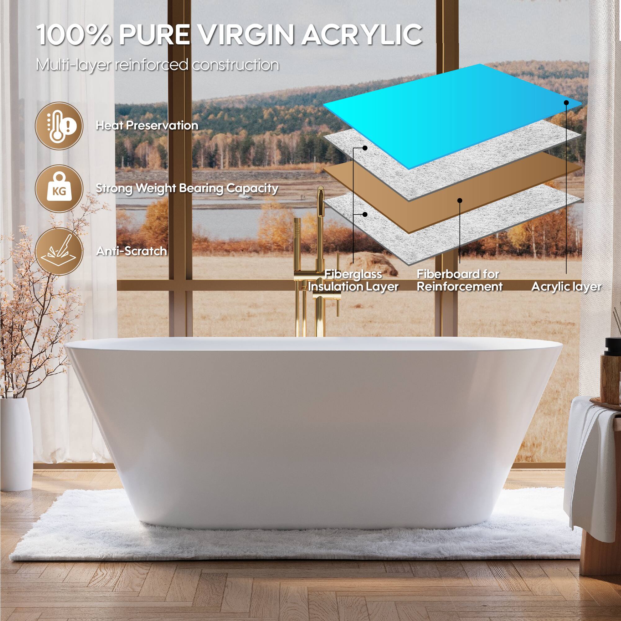 100% PURE VIRGIN ACRYLIC  
Multi-layer reinforced construction  
Heat Preservation  
Strong Weight Bearing Capacity  
Anti-Scratch  
Fiberglass Insulation Layer  
Fiberboard for Reinforcement  
Acrylic layer