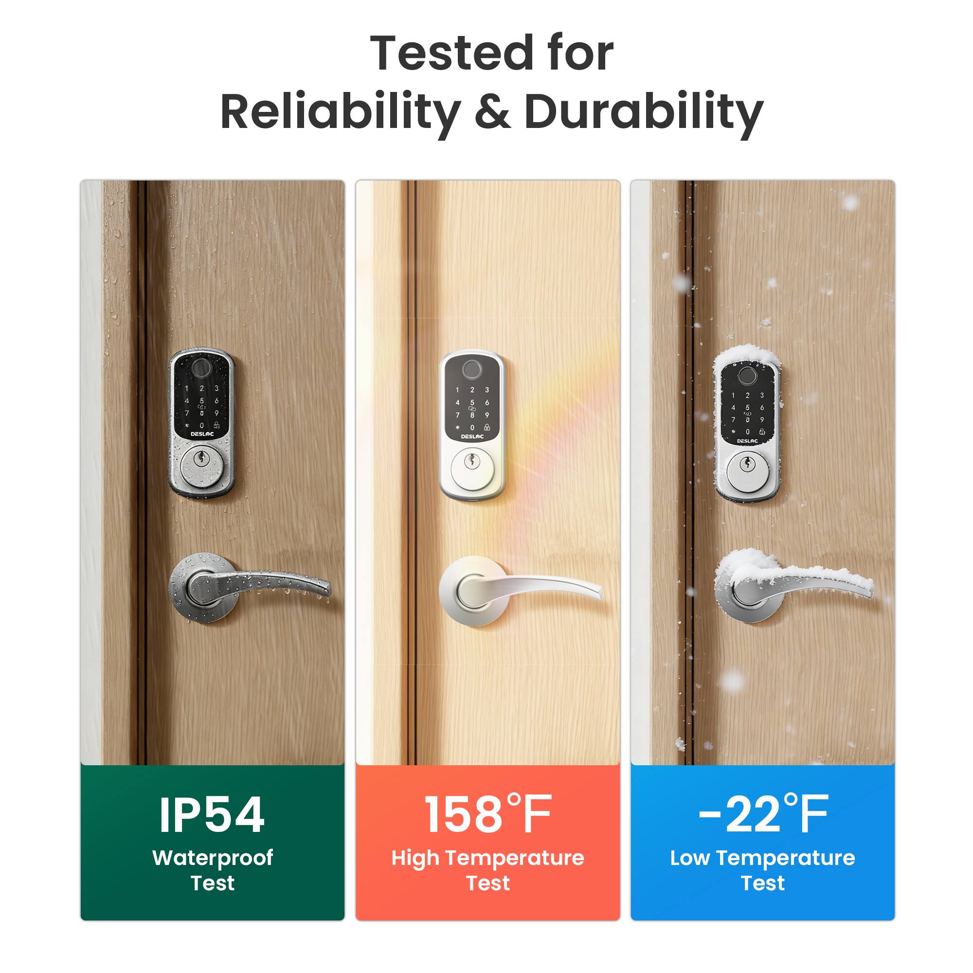 Tested for Reliability & Durability

- IP54 Waterproof Test
- 158°F High Temperature Test
- -22°F Low Temperature Test