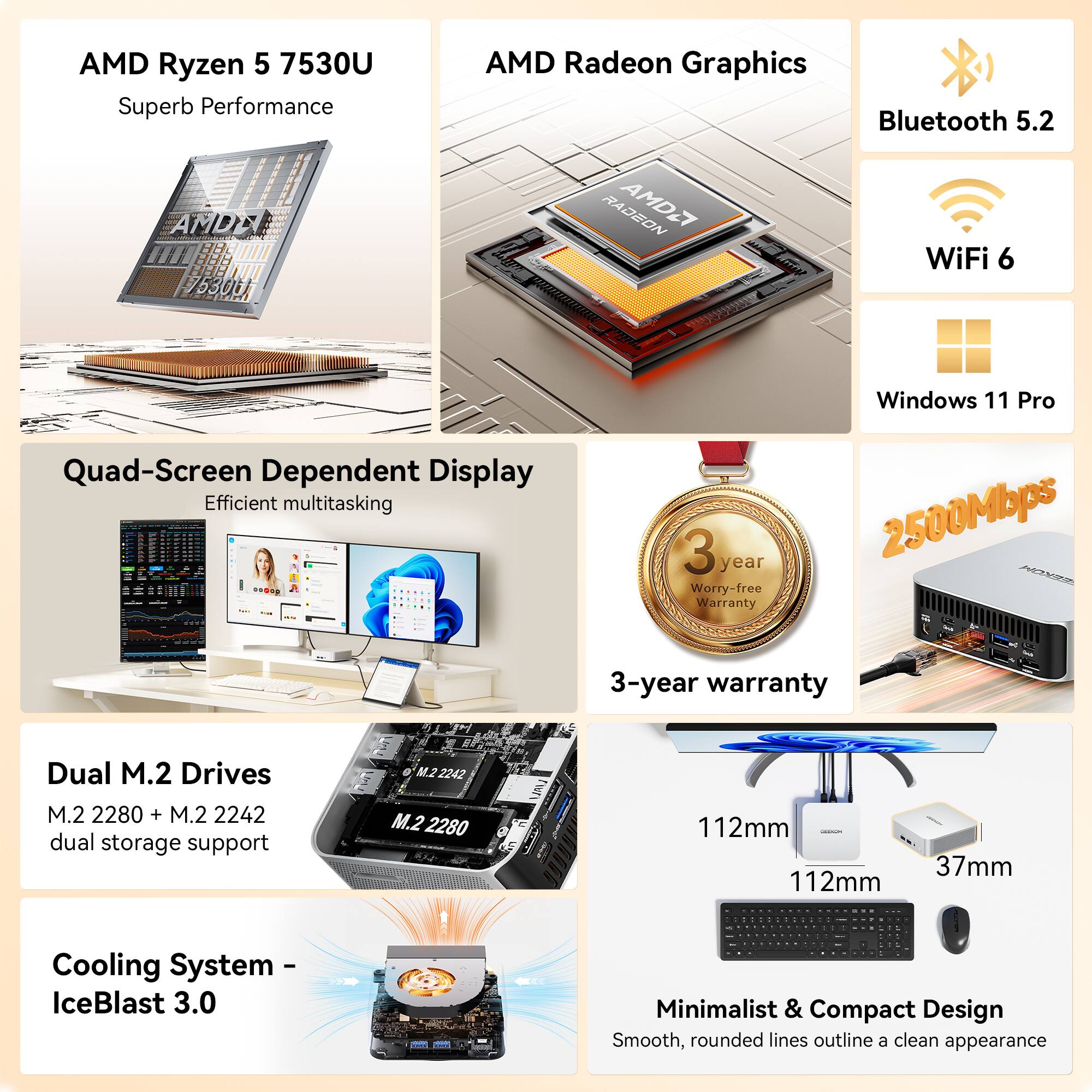 AMD Ryzen 5 7530U  
Superb Performance  

AMD Radeon Graphics  

Bluetooth 5.2  

WiFi 6  

Windows 11 Pro  

Quad-Screen Dependent Display  
Efficient multitasking  

Dual M.2 Drives  
M.2 2280 + M.2 2242 dual storage support  

Cooling System - IceBlast 3.0  

Minimalist & Compact Design  
Smooth, rounded lines outline a clean appearance  

3-year Worry-free Warranty  

2500Mbps  

Dimensions:  
112mm x 112mm x 37mm
