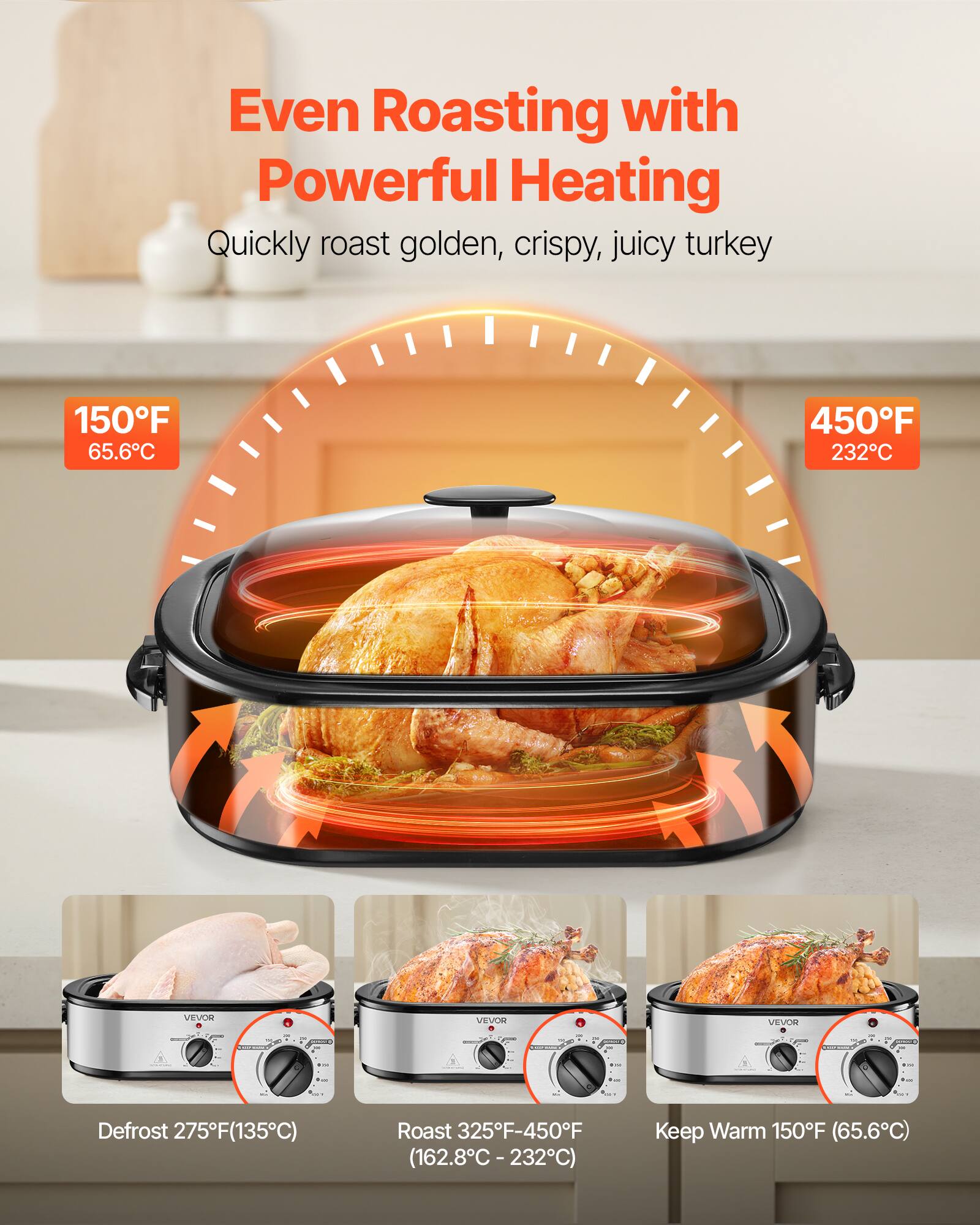 Even Roasting with Powerful Heating  
Quickly roast golden, crispy, juicy turkey

150°F 65.6°C  
450°F 232°C

VEVOR

Defrost 275°F (135°C)  
Roast 325°F-450°F (162.8°C - 232°C)  
Keep Warm 150°F (65.6°C)