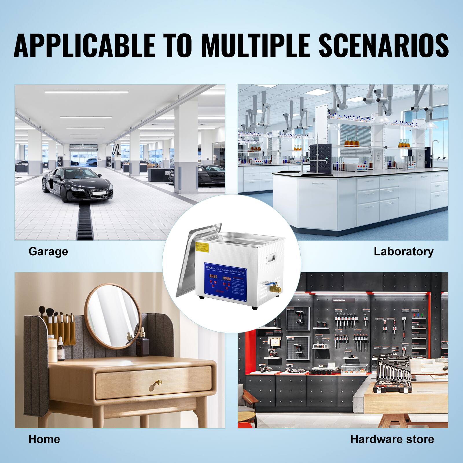 APPLICABLE TO MULTIPLE SCENARIOS

- Garage
- Laboratory
- Home
- Hardware store