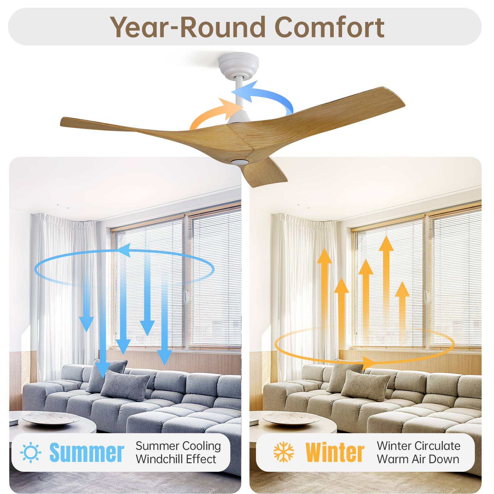 Year-Round Comfort

Summer Cooling Windchill Effect

Winter Circulate Warm Air Down