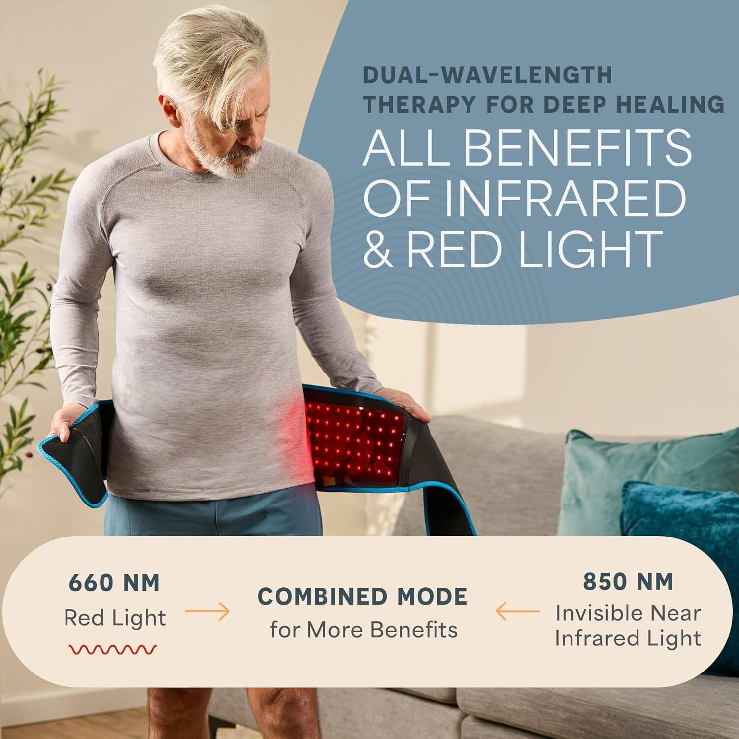 DUAL-WAVELENGTH THERAPY FOR DEEP HEALING  
ALL BENEFITS OF INFRARED & RED LIGHT  

660 NM Red Light  
COMBINED MODE for More Benefits  
850 NM Invisible Near Infrared Light