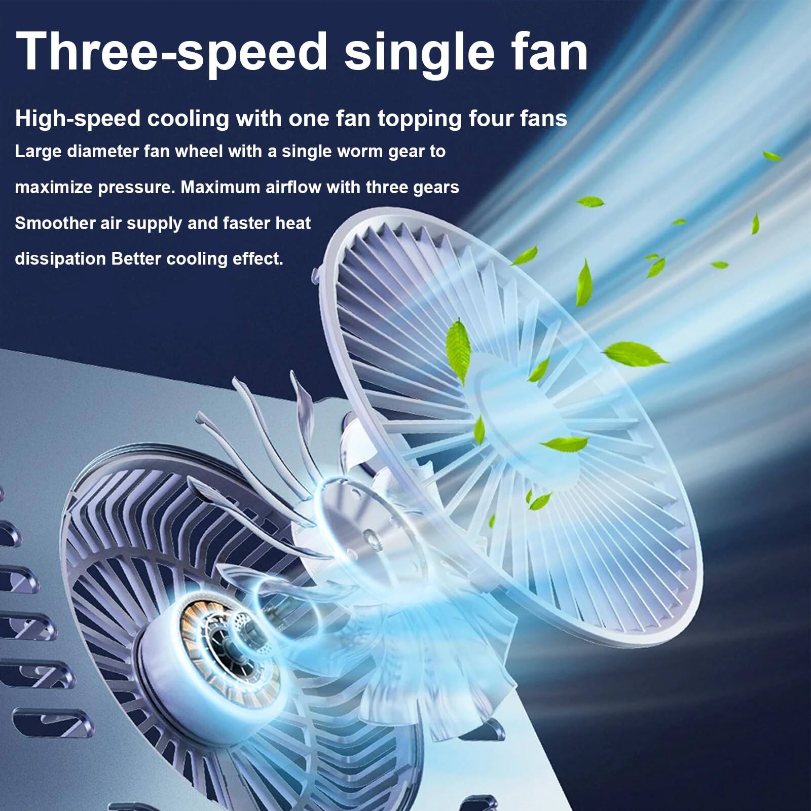 Three-speed single fan

High-speed cooling with one fan topping four fans

Large diameter fan wheel with a single worm gear to maximize pressure. Maximum airflow with three gears

Smoother air supply and faster heat dissipation. Better cooling effect.