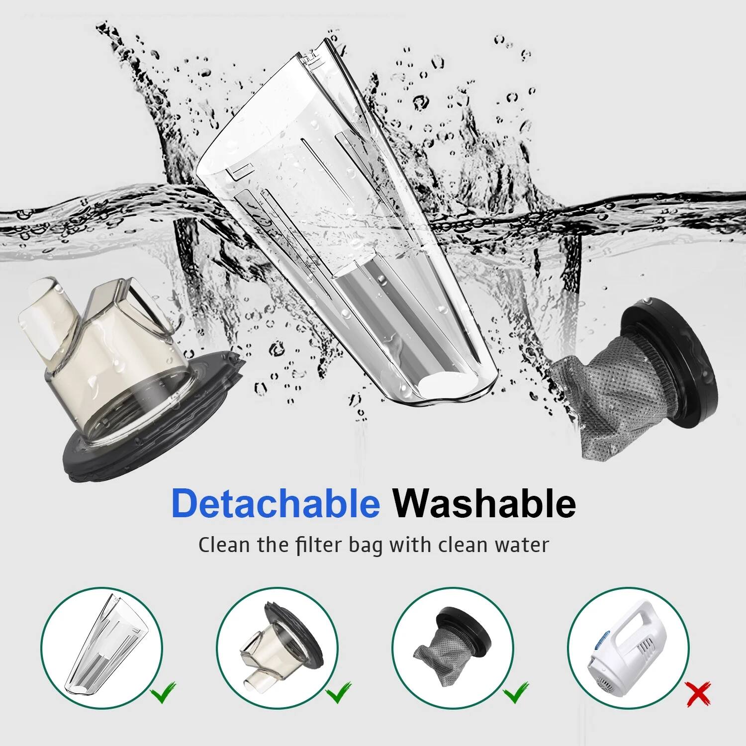 Detachable Washable  
Clean the filter bag with clean water