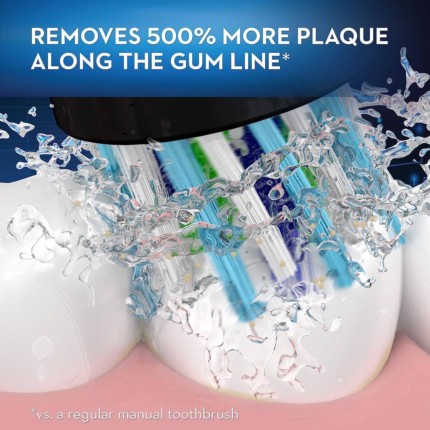 Removes 500% more plaque along the gum line*  
*vs. a regular manual toothbrush