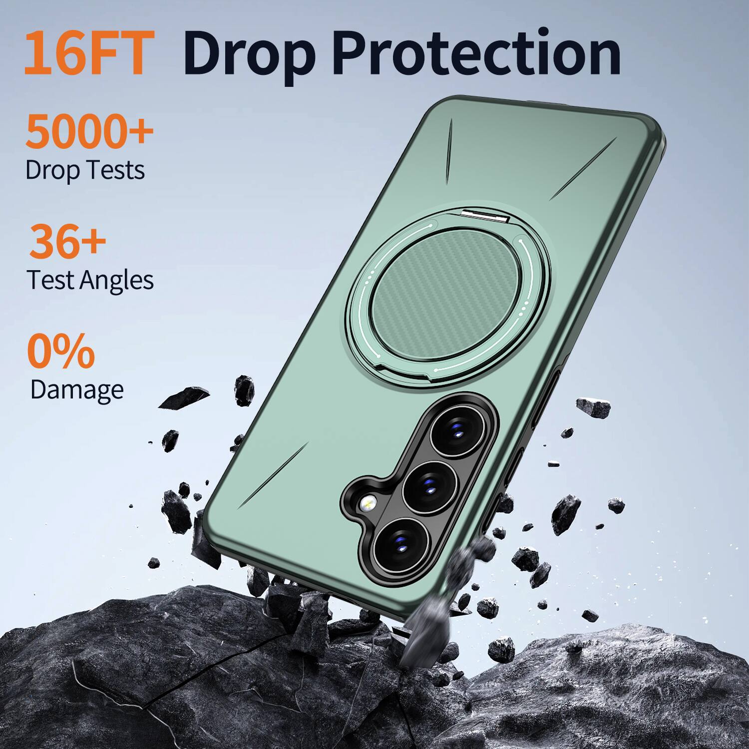 16FT Drop Protection  
5000+ Drop Tests  
36+ Test Angles  
0% Damage