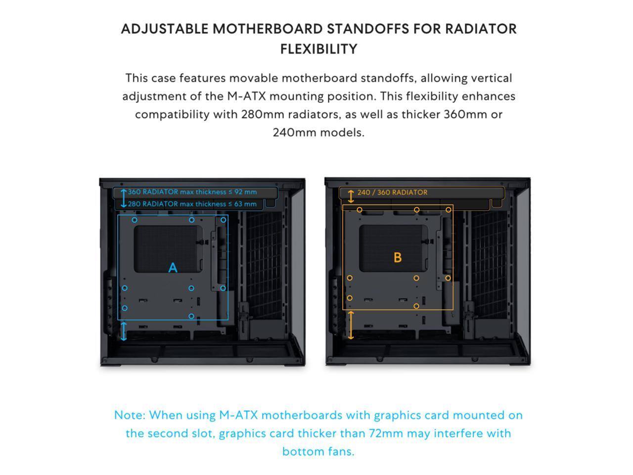 ADJUSTABLE MOTHERBOARD STANDOFFS FOR RADIATOR FLEXIBILITY

This case features movable motherboard standoffs, allowing vertical adjustment of the M-ATX mounting position. This flexibility enhances compatibility with 280mm radiators, as well as thicker 360mm or 240mm models.

- 360 RADIATOR max thickness: 92 mm
- 280 RADIATOR max thickness: 63 mm
- 240 / 360 RADIATOR

Note: When using M-ATX motherboards with graphics card mounted on the second slot, graphics card thicker than 72mm may interfere with bottom fans.
