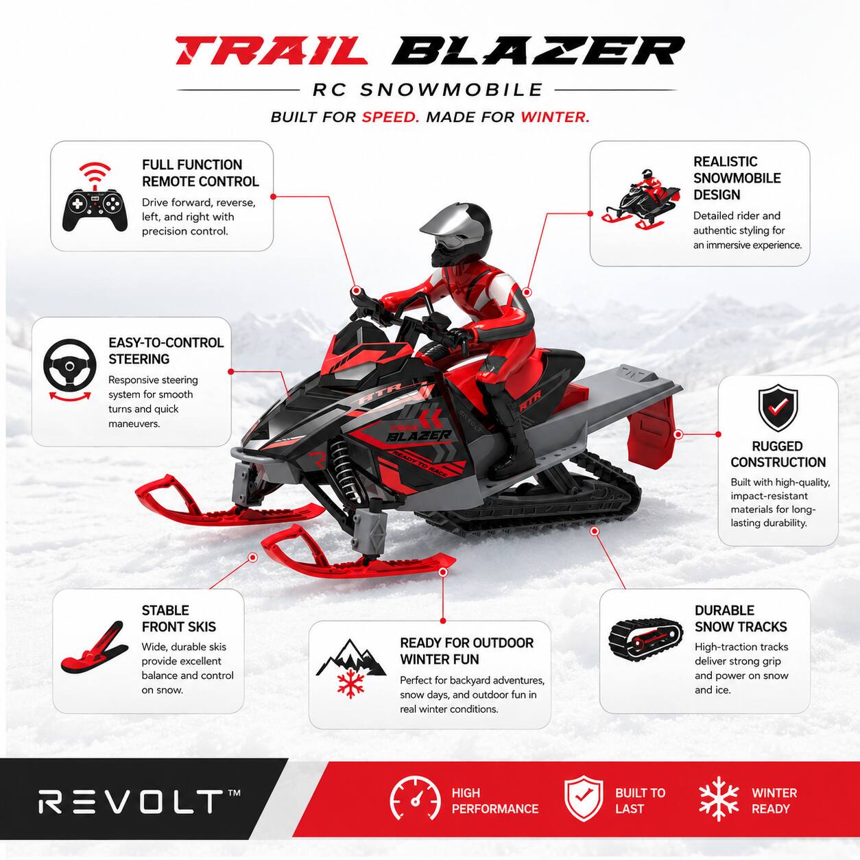 TRAIL BLAZER RC SNOWMOBILE  
BUILT FOR SPEED. MADE FOR WINTER.

- FULL FUNCTION REMOTE CONTROL  
  Drive forward, reverse, left, and right with precision control.

- REALISTIC SNOWMOBILE DESIGN  
  Detailed rider and authentic styling for an immersive experience.

- EASY-TO-CONTROL STEERING  
  Responsive steering system for smooth turns and quick maneuvers.

- STABLE FRONT SKIS  
  Wide, durable skis provide excellent balance and control on snow.

- RUGGED CONSTRUCTION  
  Built with high-quality, impact-resistant materials for long-lasting durability.

- DURABLE SNOW TRACKS  
  High-traction tracks deliver strong grip and power on snow and ice.

- READY FOR OUTDOOR WINTER FUN  
  Perfect for backyard adventures, snow days, and outdoor fun in real winter conditions.

- HIGH PERFORMANCE  
- BUILT TO LAST  
- WINTER READY