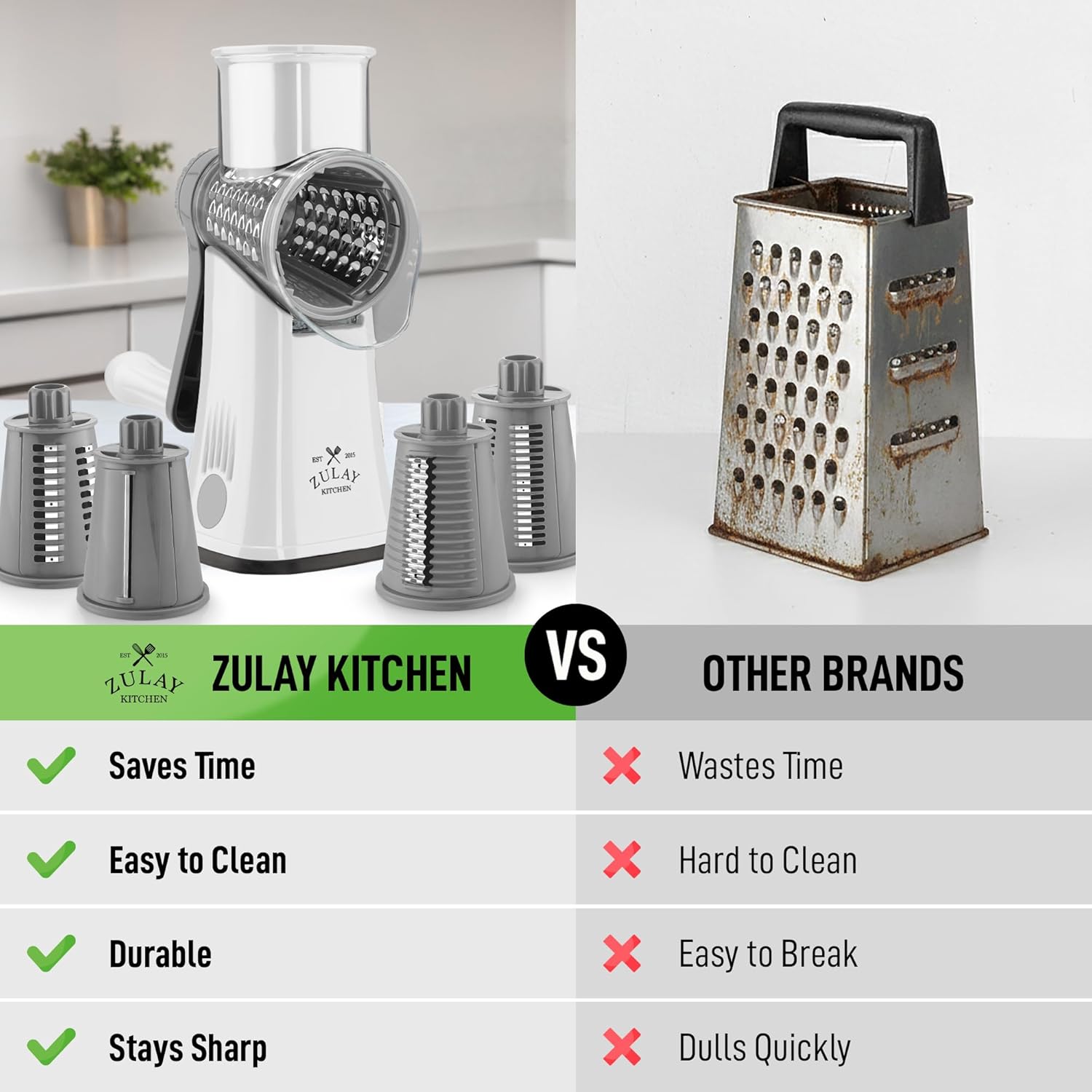 - ZULAY KITCHEN VS OTHER BRANDS
  - Saves Time x Wastes Time
  - Easy to Clean x Hard to Clean
  - Durable x Easy to Break
  - Stays Sharp x Dulls Quickly