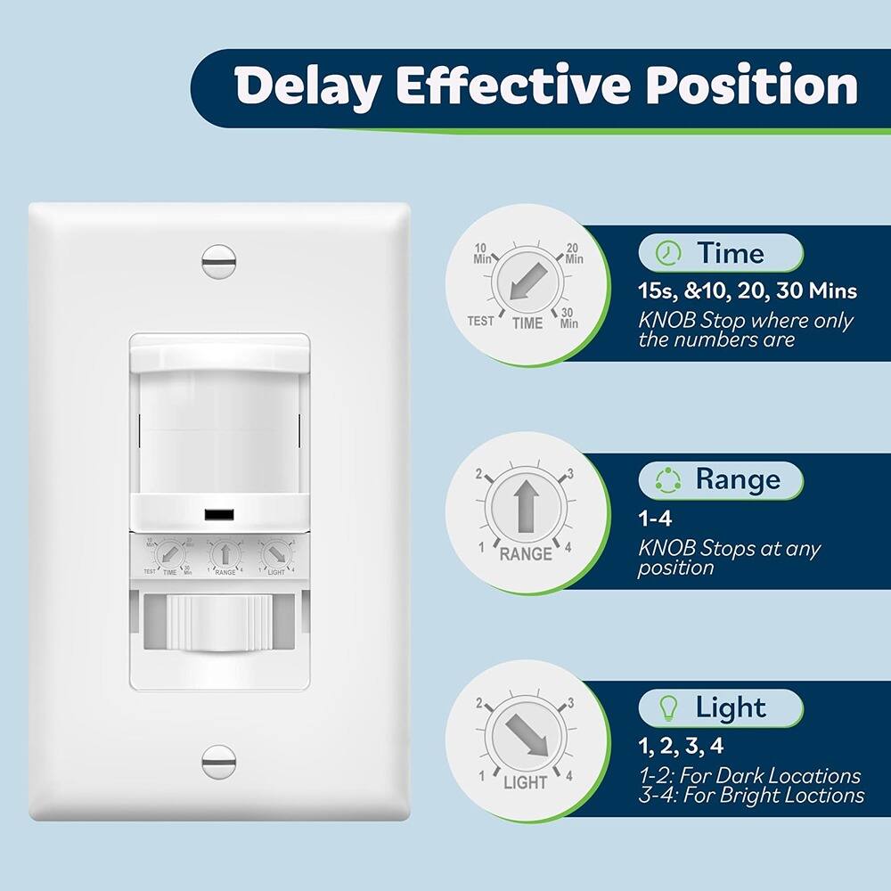 Delay Effective Position

1. **Time**
   - 15s, &10, 20, 30 Mins
   - KNOB Stop where only the numbers are

2. **Range**
   - 1-4
   - KNOB Stops at any position

3. **Light**
   - 1, 2, 3, 4
   - 1-2: For Dark Locations
   - 3-4: For Bright Locations