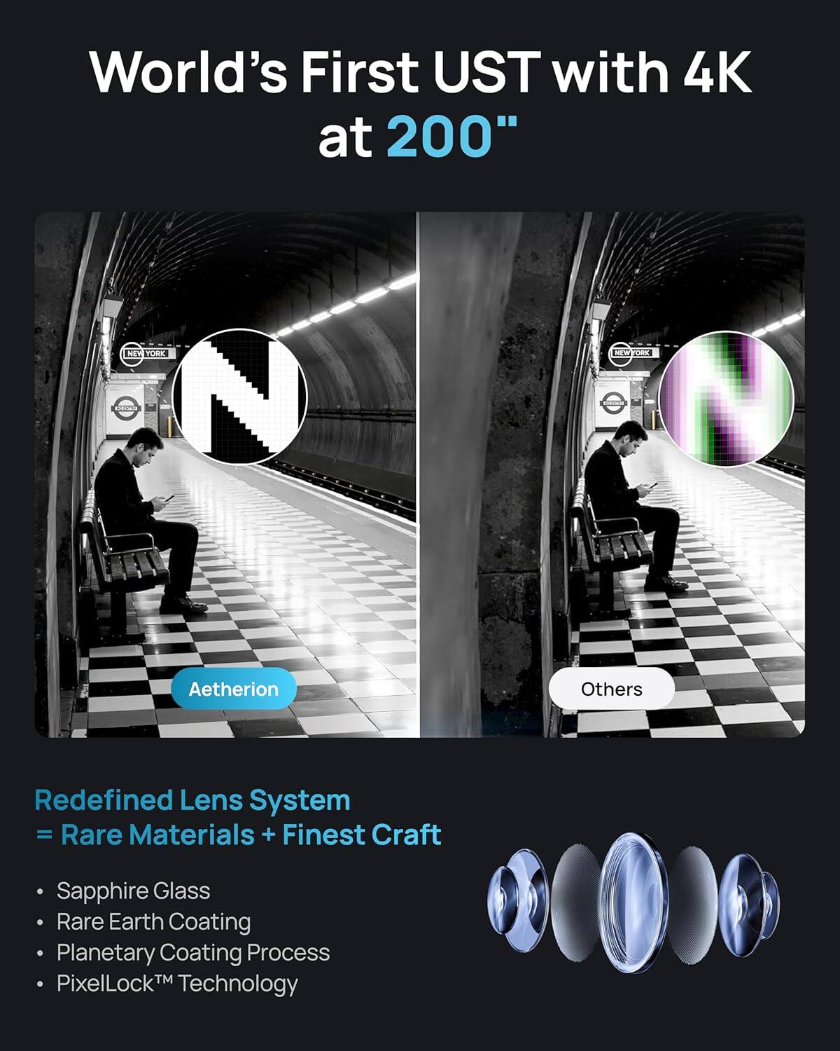 World's First UST with 4K at 200"

Aetherion

Others

Redefined Lens System = Rare Materials + Finest Craft

- Sapphire Glass
- Rare Earth Coating
- Planetary Coating Process
- PixelLock™ Technology