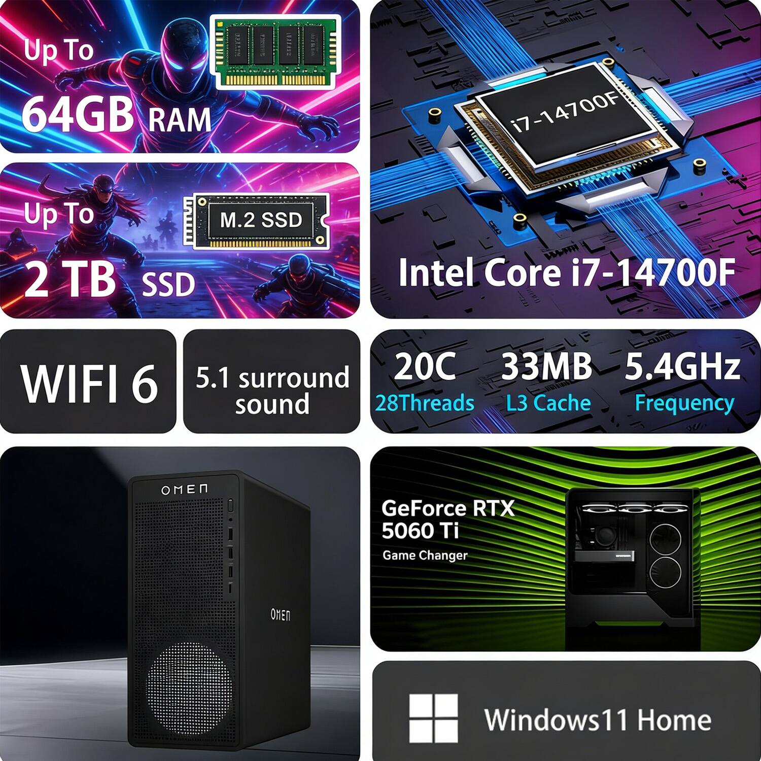 Up To 64GB RAM  
Up To 2 TB M.2 SSD  
Intel Core i7-14700F  
WIFI 6  
5.1 surround sound  
20C 33MB 5.4GHz  
28Threads L3 Cache Frequency  
OMEN GeForce RTX 5060 Ti Game Changer  
Windows11 Home