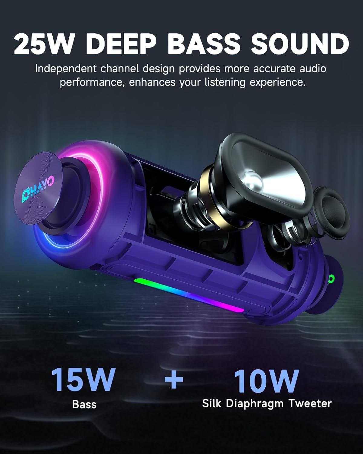 25W DEEP BASS SOUND  
Independent channel design provides more accurate audio performance, enhances your listening experience.  

OHAYO  
15W Bass + 10W Silk Diaphragm Tweeter