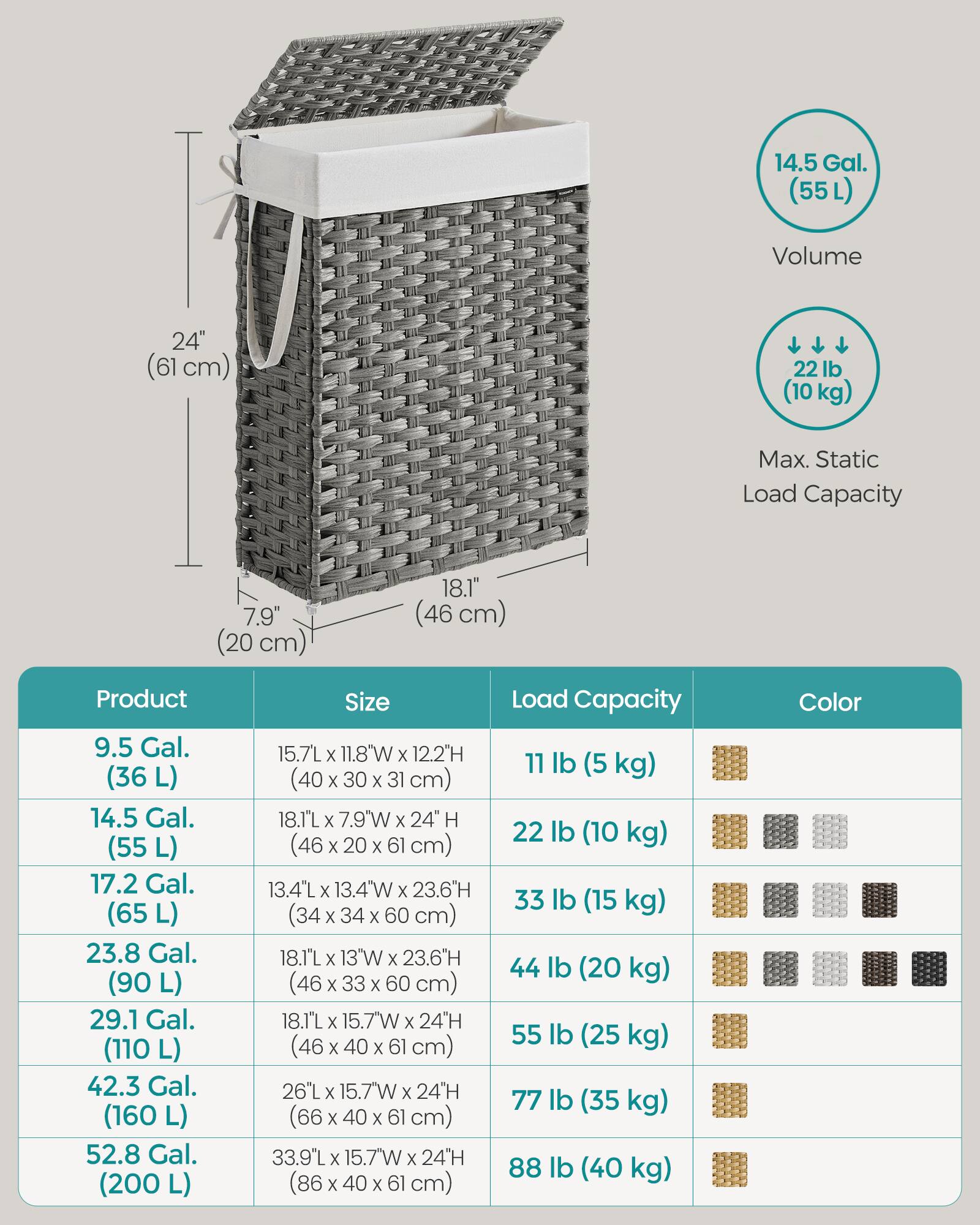14.5 Gal. (55 L) Volume  
24" (61 cm)  
22 lb (10 kg) Max. Static Load Capacity  
7.9" (20 cm)  
18.1" (46 cm)  

Product | Size | Load Capacity | Color  
--- | --- | --- | ---  
9.5 Gal. (36 L) | 15.7L x 11.8"W x 12.2"H (40 x 30 x 31 cm) | 11 lb (5 kg) |  
14.5 Gal. (55 L) | 18.1L x 7.9"W x 24"H (46 x 20 x 61 cm) | 22 lb (10 kg) |  
17.2 Gal. (65 L) | 13.4L x 13.4"W x 23.6"H (34 x 34 x 60 cm) | 33 lb (15 kg) |  
23.8 Gal. (90 L) | 18.