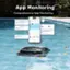 App Monitoring Comprehensive App Monitoring 24/7 Souba B1 Ps Max - Cleaning Replaceable MicroMesh Ultra-fine Filter 80% remaining Caterpilar Tread 45% remaining 500 Total Number of Cleanings 2109 n fota cleaning area Floor-Wall-waterSnevCam ming m 10/11 :30AM Sciaman Communication module Autonomous Cleaning Module