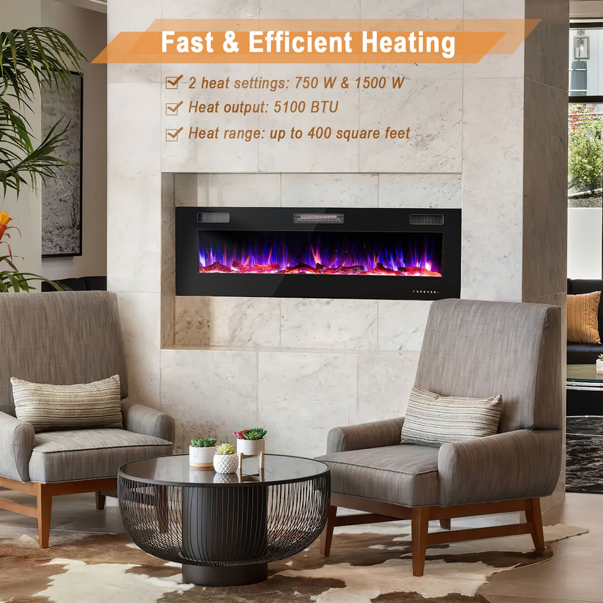 Fast & Efficient Heating

- 2 heat settings: 750 W & 1500 W
- Heat output: 5100 BTU
- Heat range: up to 400 square feet