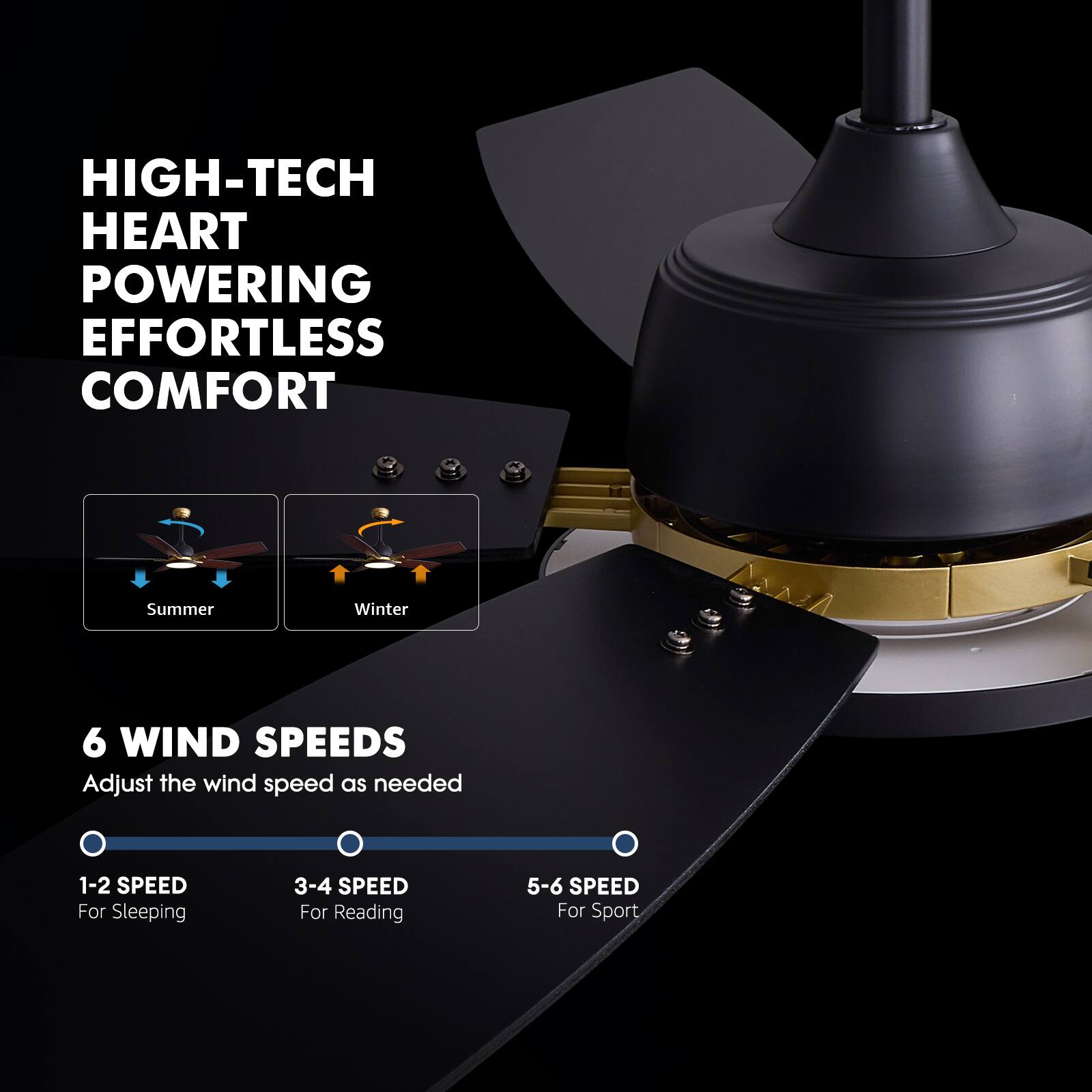 HIGH-TECH HEART POWERING EFFORTLESS COMFORT

Summer
Winter

6 WIND SPEEDS
Adjust the wind speed as needed

1-2 SPEED For Sleeping
3-4 SPEED For Reading
5-6 SPEED For Sport