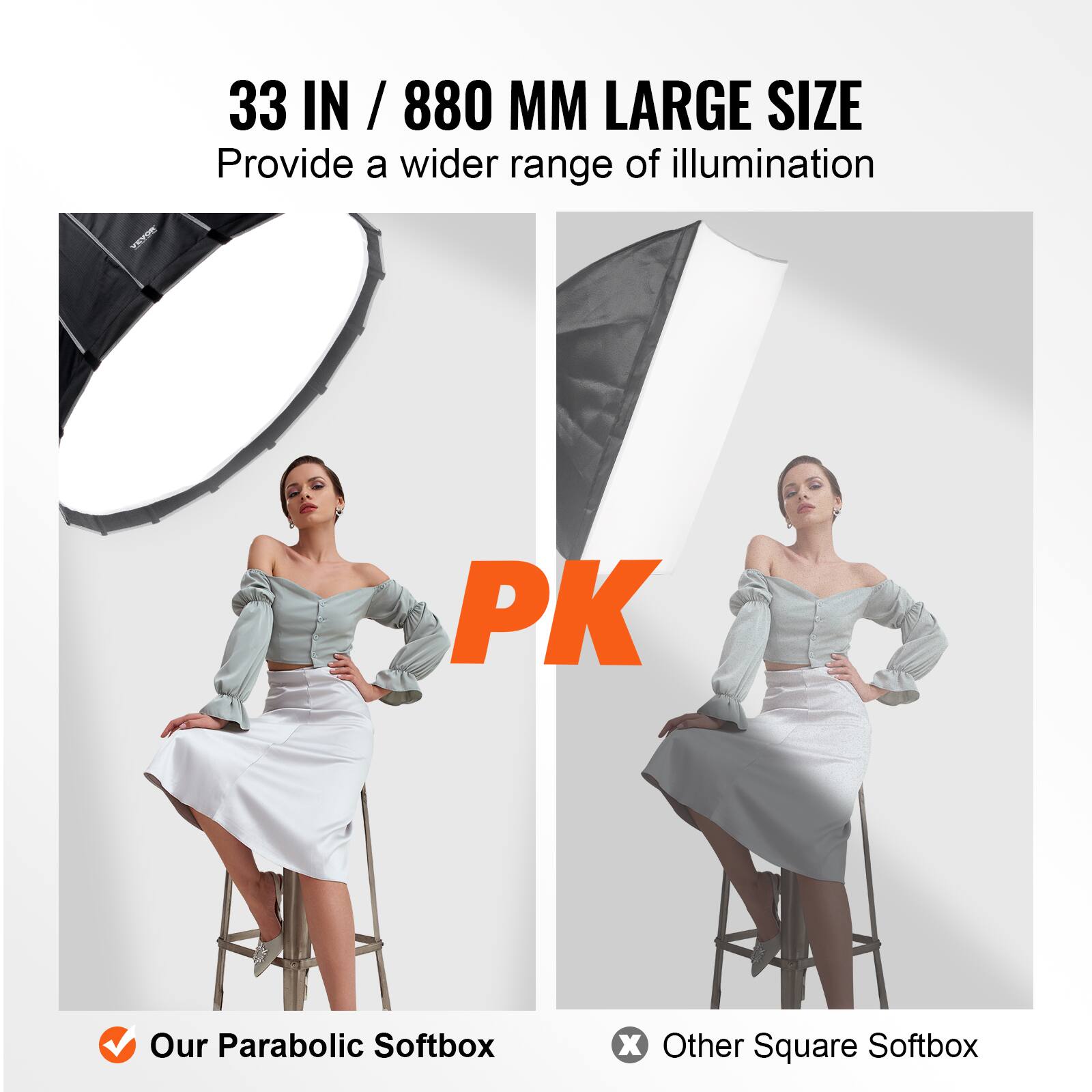 33 IN / 880 MM LARGE SIZE  
Provide a wider range of illumination  

PK  

Our Parabolic Softbox  
Other Square Softbox