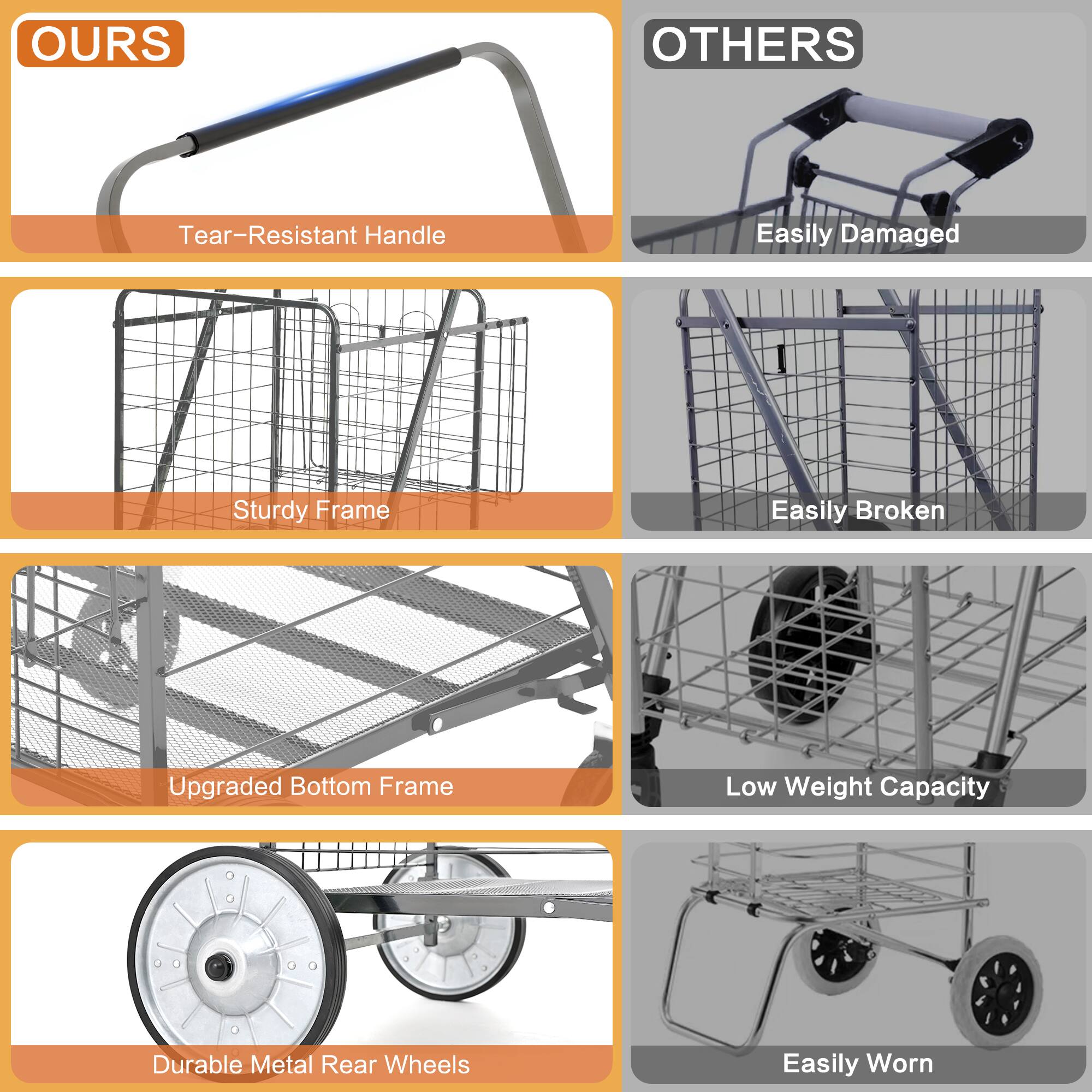 **OURS**

- Tear-Resistant Handle
- Sturdy Frame
- Upgraded Bottom Frame
- Durable Metal Rear Wheels

**OTHERS**

- Easily Damaged
- Easily Broken
- Low Weight Capacity
- Easily Worn