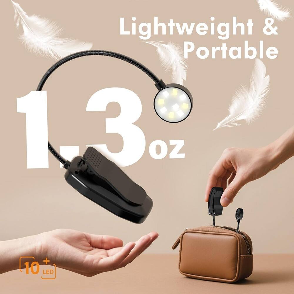 Lightweight & Portable  
1.3 oz  
10+ LED