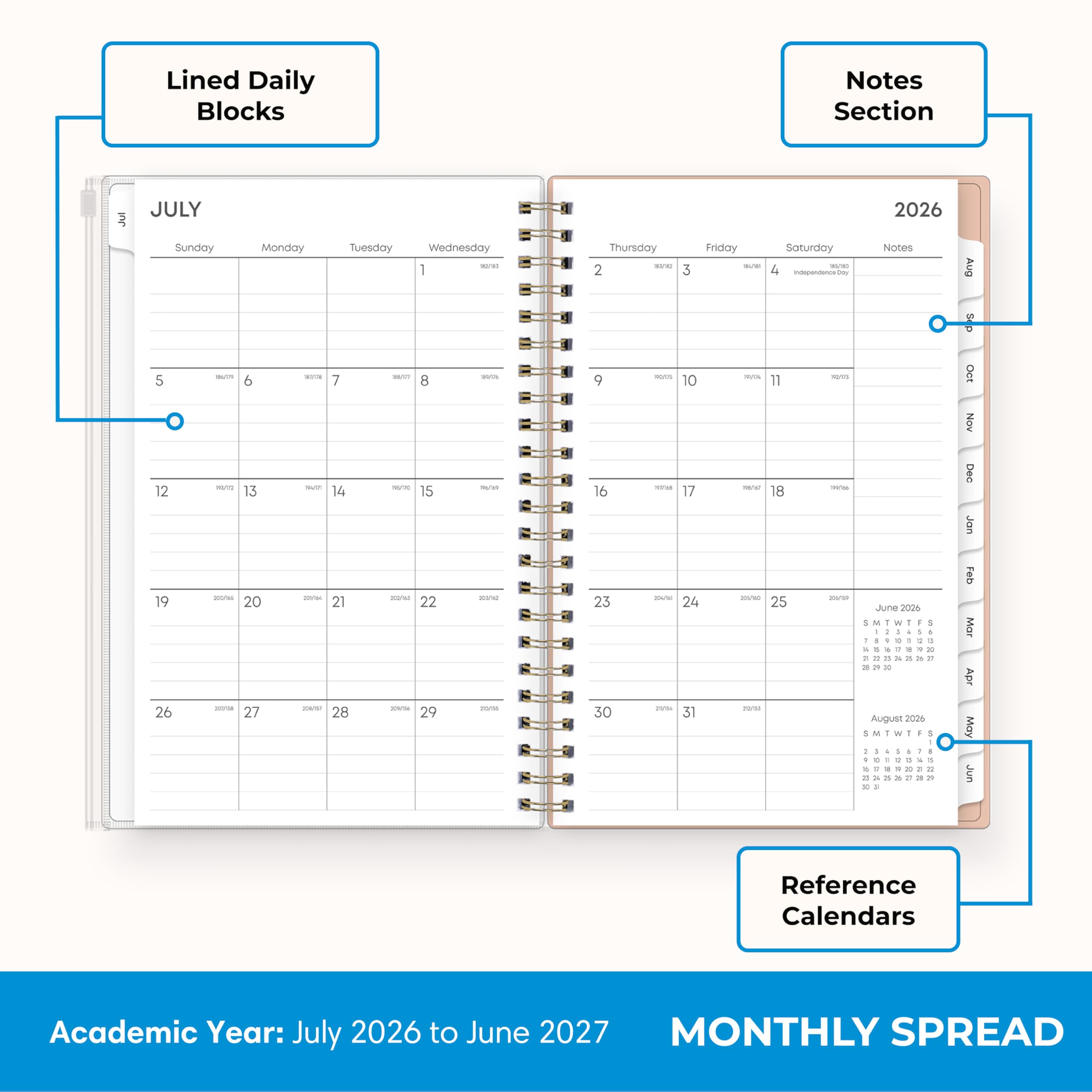 Lined Daily Blocks

Notes Section

JULY
Sunday Monday Tuesday Wednesday Thursday Friday Saturday
1 2 3 4 Independence Day
5 6 7 8 9 10 11
12 13 14 15 16 17 18
19 20 21 22 23 24 25
26 27 28 29 30 31

August 2026
S M T W T F S
1 2 3 4 5 6 7
8 9 10 11 12 13 14
15 16 17 18 19 20 21
22 23 24 25 26 27 28
29 30 31

Reference Calendars

Academic Year: July 2026 to June 2027

MONTHLY SPREAD