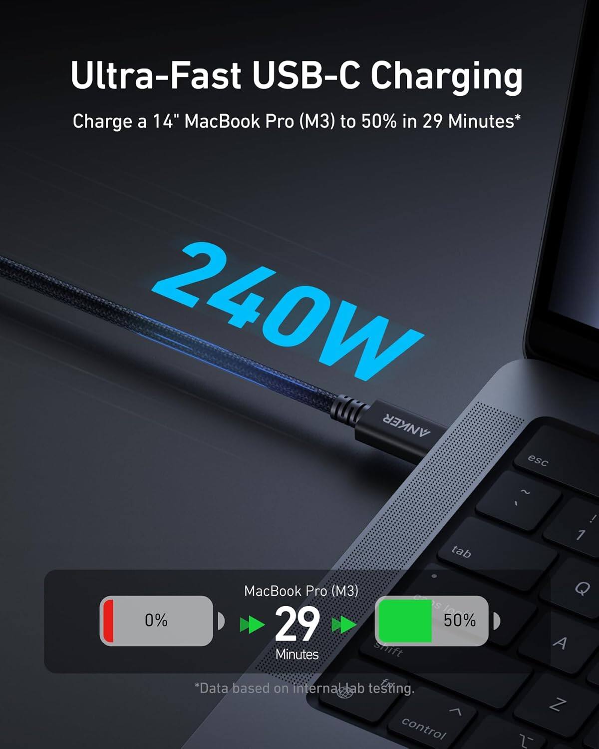 Ultra-Fast USB-C Charging  
Charge a 14" MacBook Pro (M3) to 50% in 29 Minutes*  

240W  

*Data based on internal lab testing.