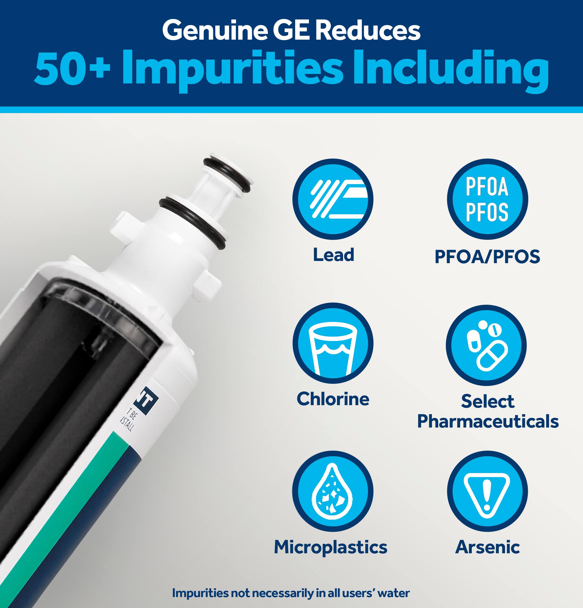 Genuine GE Reduces 50+ Impurities Including

- Lead
- PFOA/PFOS
- Chlorine
- Select Pharmaceuticals
- Microplastics
- Arsenic

Impurities not necessarily in all users' water