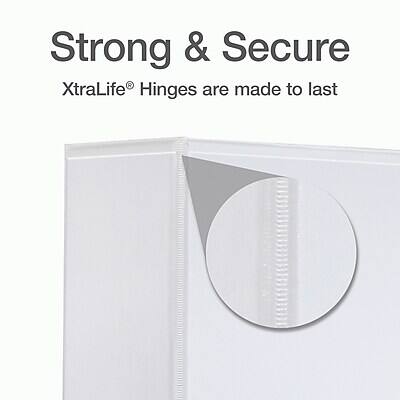 Strong & Secure  
XtraLife® Hinges are made to last