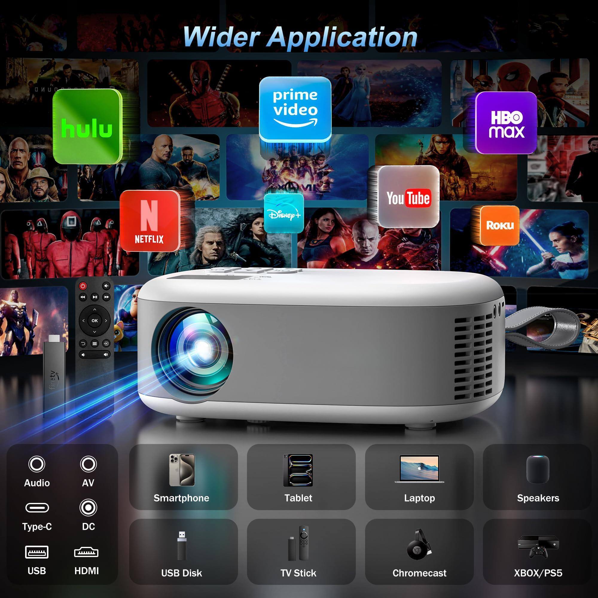Wider Application

- Hulu
- Prime Video
- HBO Max
- Netflix
- Disney+
- YouTube
- Roku

Audio
- Type-C
- DC
- USB
- HDMI

AV

Smartphone
Tablet
Laptop
Speakers
USB Disk
TV Stick
Chromecast
XBOX/PS5