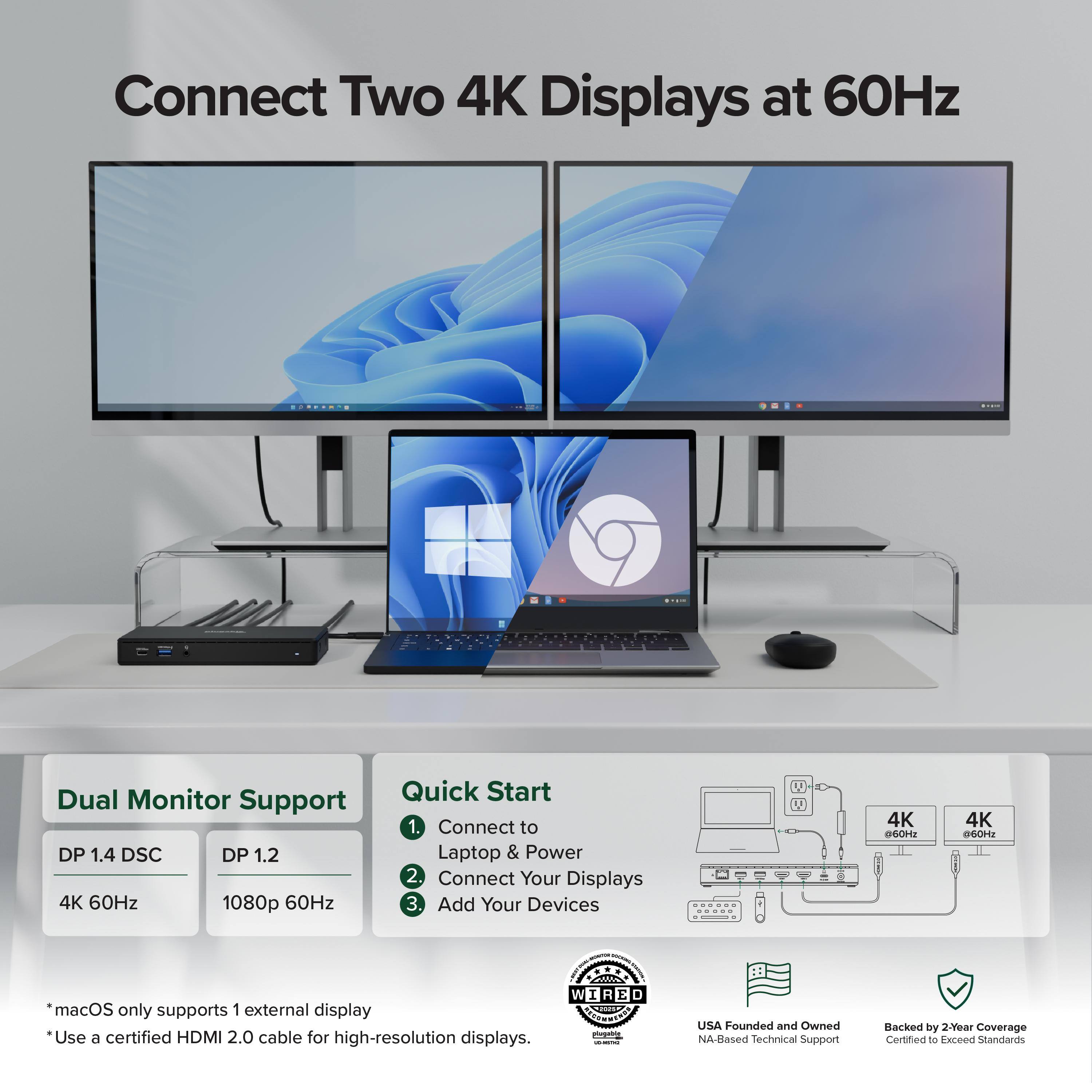 Connect Two 4K Displays at 60Hz

Dual Monitor Support
- DP 1.4 DSC
- DP 1.2
- 4K 60Hz
- 1080p 60Hz

Quick Start
1. Connect to Laptop & Power
2. Connect Your Displays
3. Add Your Devices

*macOS only supports 1 external display
*Use a certified HDMI 2.0 cable for high-resolution displays.

USA Founded and Owned
NA-Based Technical Support
Backed by 2-Year Coverage
Certified to Exceed Standards