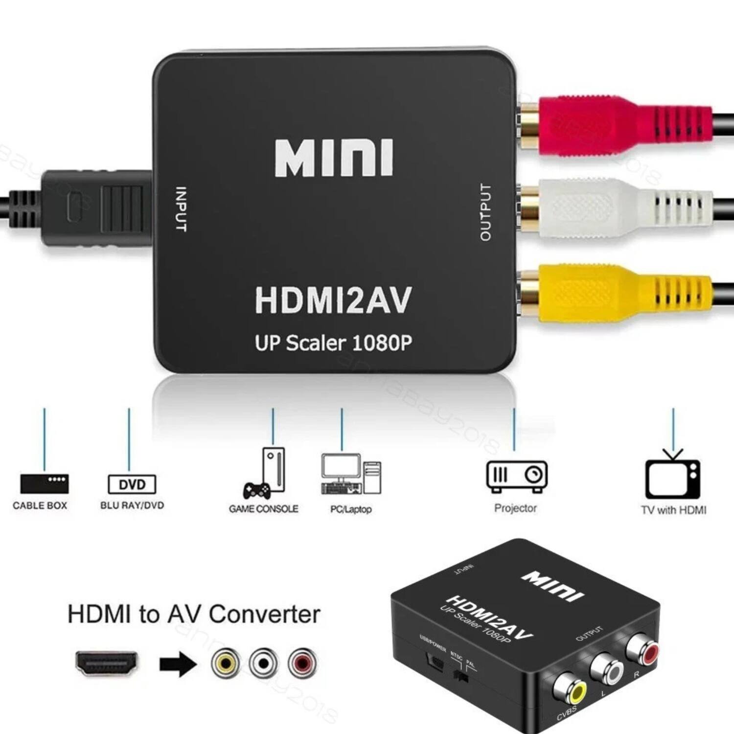 MINI  
HDMI2AV  
UP Scaler 1080P  

INPUT  
OUTPUT  

HDMI to AV Converter  

CABLE BOX  
BLU RAY/DVD  
GAME CONSOLE  
PC/Laptop  
Projector  
TV with HDMI  

MINI  
HDMI2AV  
UP Scaler 1080P