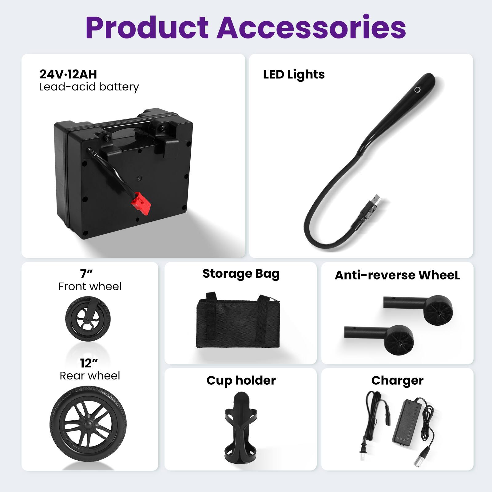 Product Accessories

- 24V-12AH Lead-acid battery
- LED Lights
- 7" Front wheel
- 12" Rear wheel
- Storage Bag
- Anti-reverse Wheel
- Cup holder
- Charger
