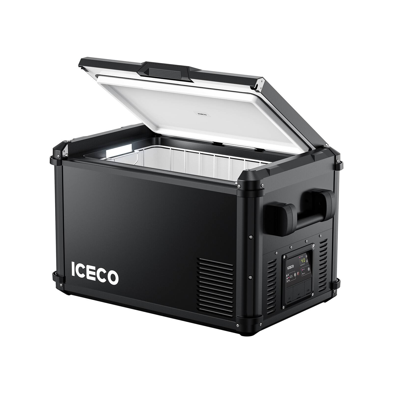 ICECO