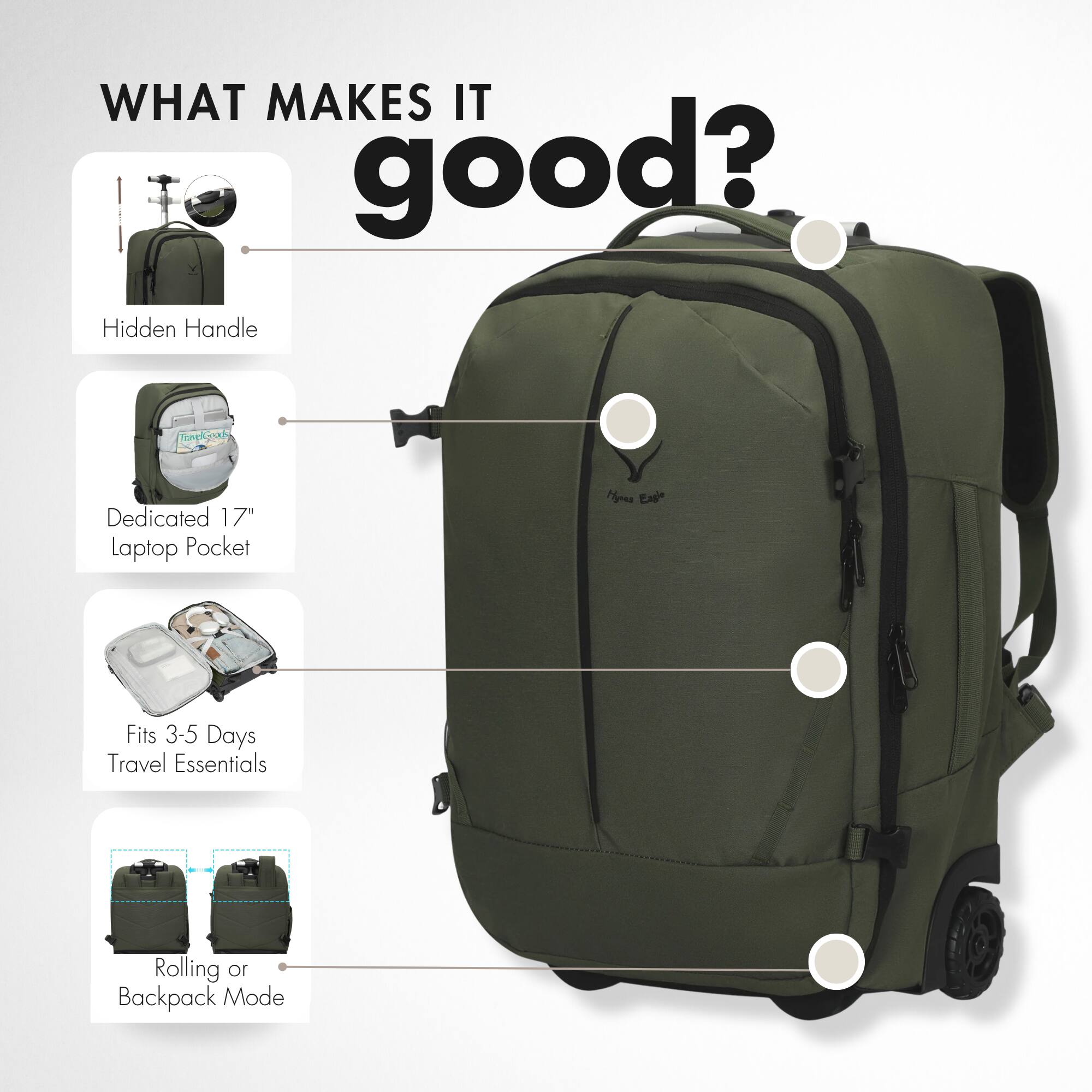 WHAT MAKES IT good?

- Hidden Handle
- Dedicated 17" Laptop Pocket
- Fits 3-5 Days Travel Essentials
- Rolling or Backpack Mode
