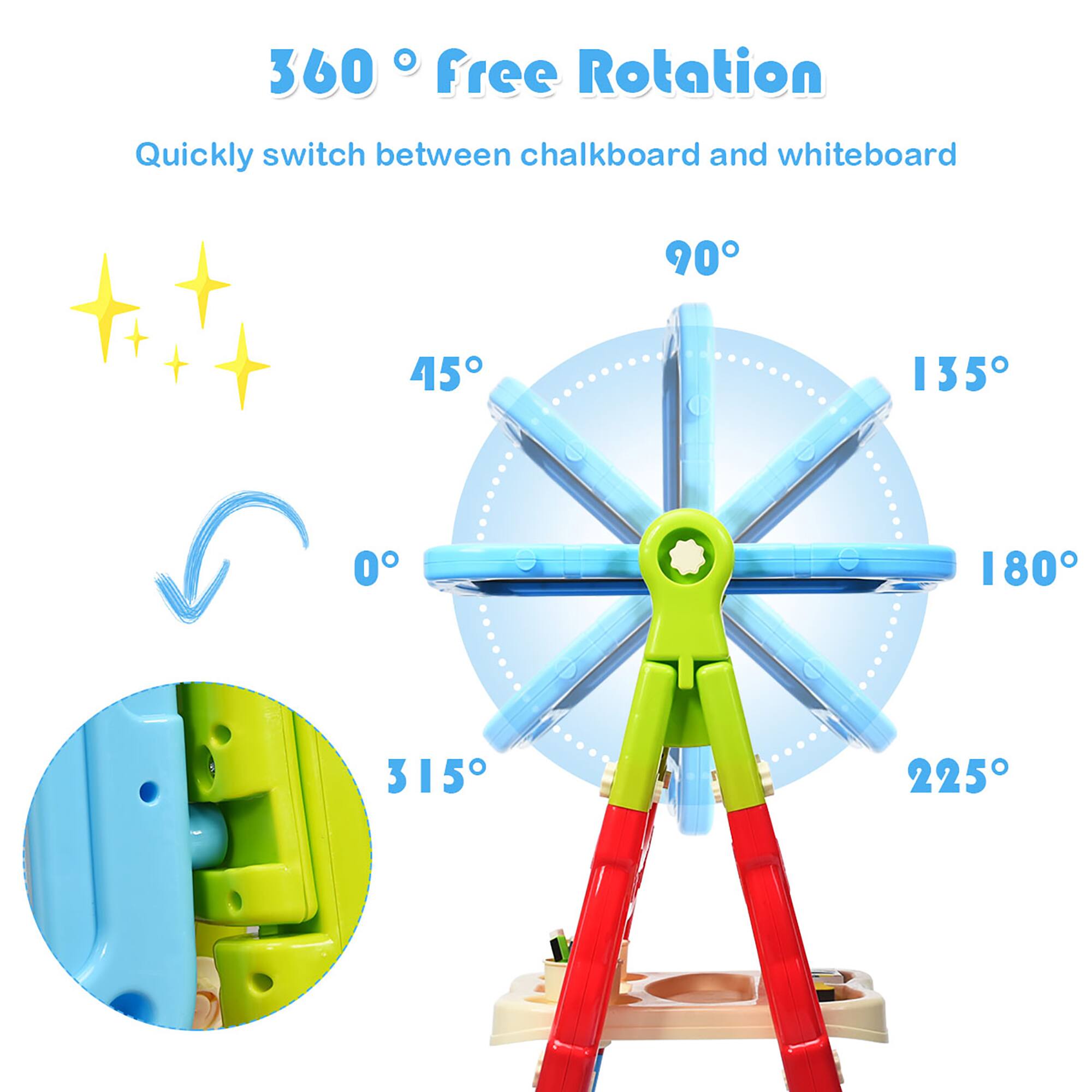 360° Free Rotation: Quickly switch between chalkboard and whiteboard.