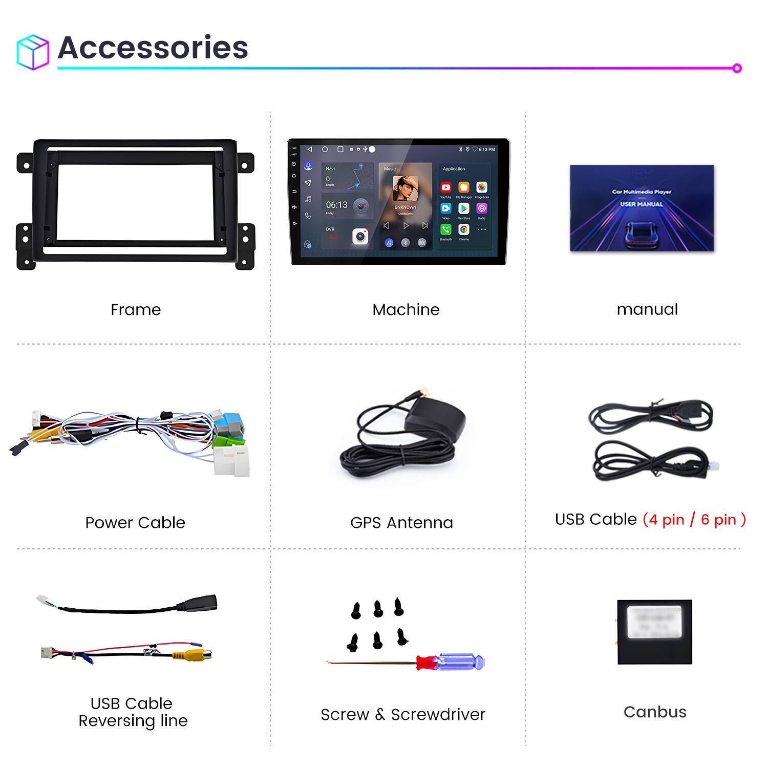 Accessories

- Frame
- Machine
- Manual
- Power Cable
- GPS Antenna
- USB Cable (4 pin / 6 pin)
- USB Cable Reversing line
- Screw & Screwdriver
- Canbus
