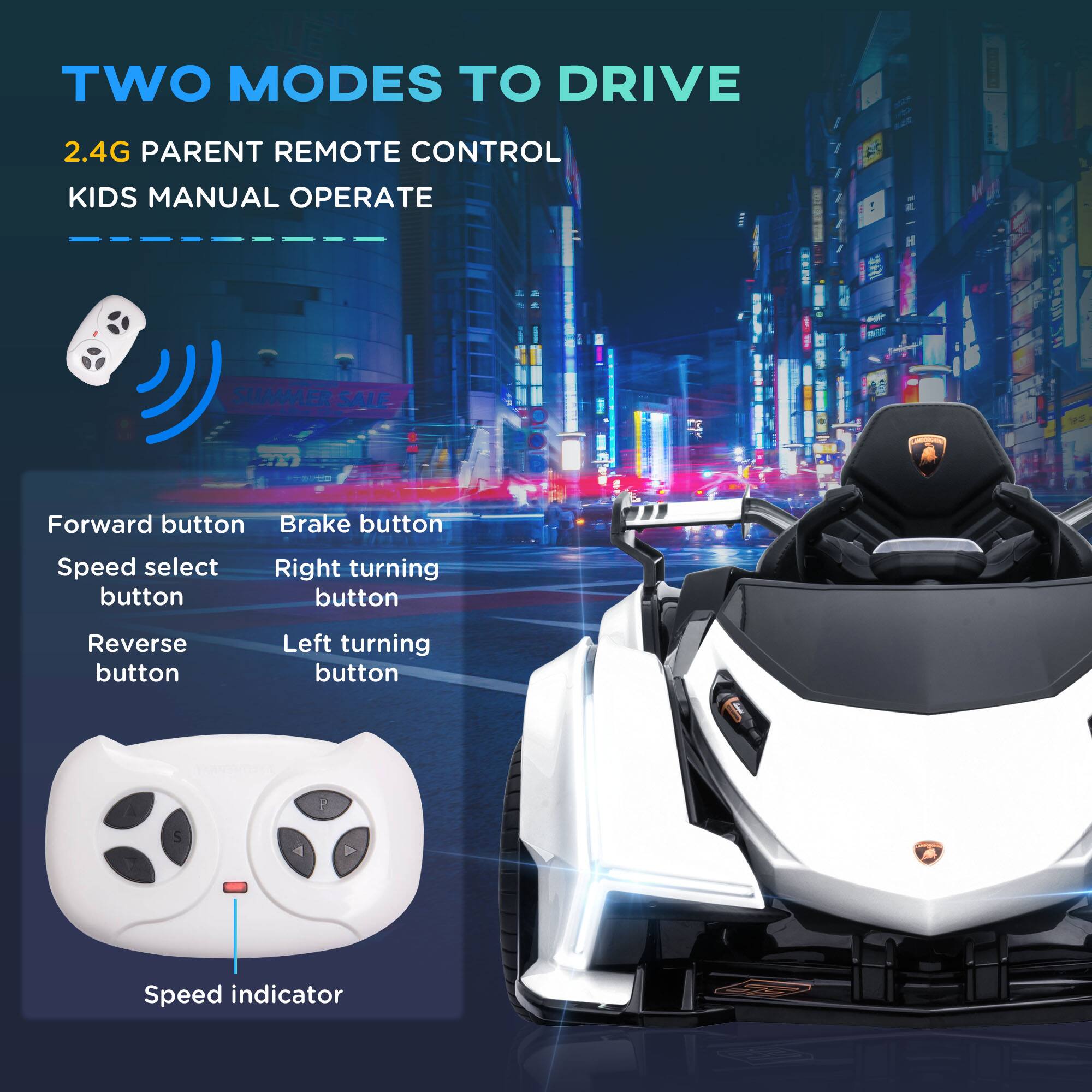 TWO MODES TO DRIVE

2.4G PARENT REMOTE CONTROL
KIDS MANUAL OPERATE

Forward button
Brake button
Speed select button
Right turning button
Reverse button
Left turning button

Speed indicator